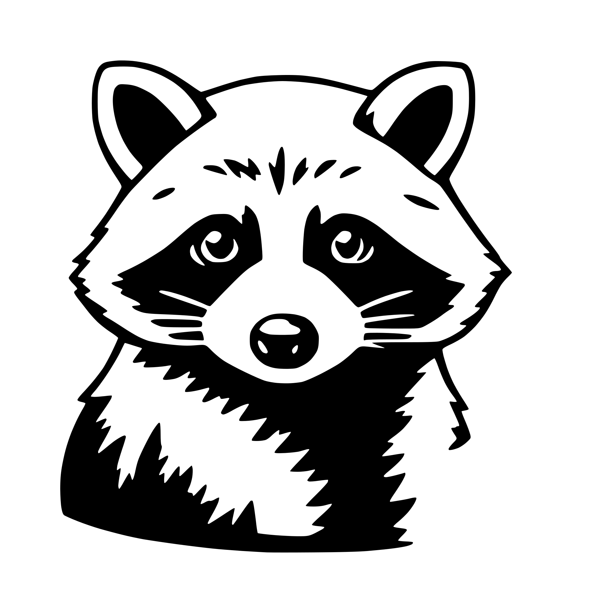 The SVG shows a stylized black and white illustration of a raccoon. The raccoon is depicted with a simplified, cartoon-like design, featuring a round head with two large, round eyes, a small, round nose, and a small, round mouth. It has two small, round ears and a short, curved snout. The raccoon's body is shown in a simplified manner, with a darker area around the snout and a lighter area on the rest of the body, suggesting fur texture. The SVG is a vector graphic, which means it can be scaled up or down without losing quality. 