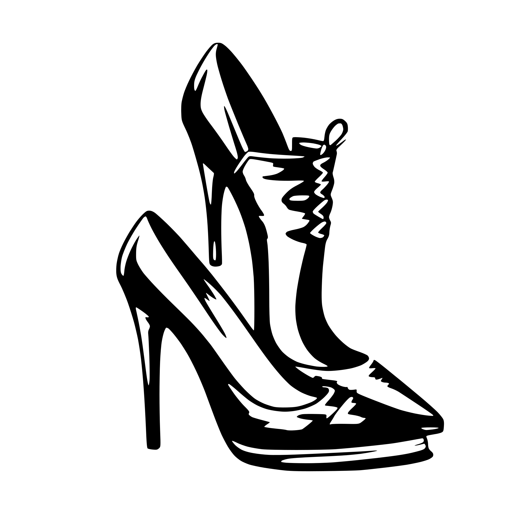 AI-generated SVG of 'high heels'