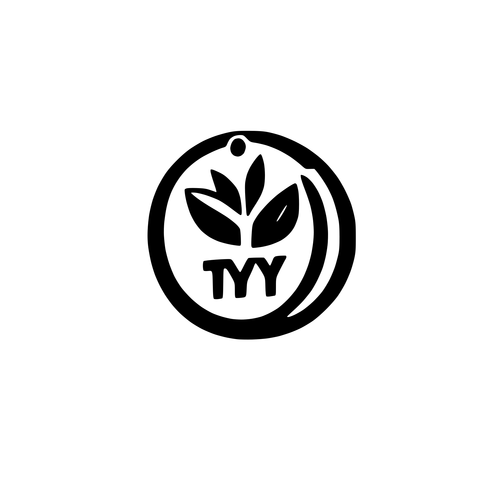 AI-generated SVG of a svg image containing the word "FY23"