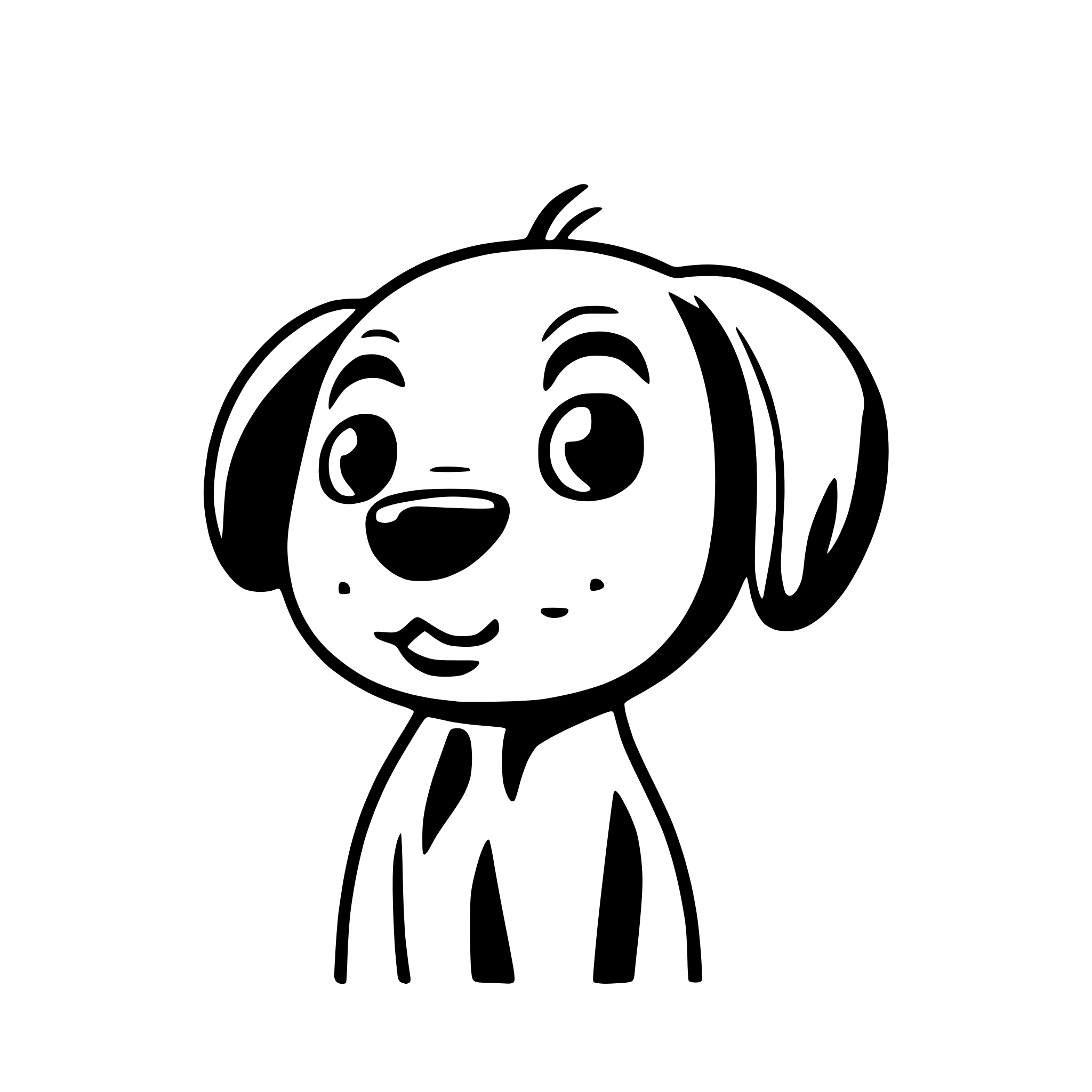 AI-generated SVG of a A grumpy sad dog from a cartoon with surprised face with few details AI-generated SVG of a A grumpy sad dog from a cartoon with surprised face with few details