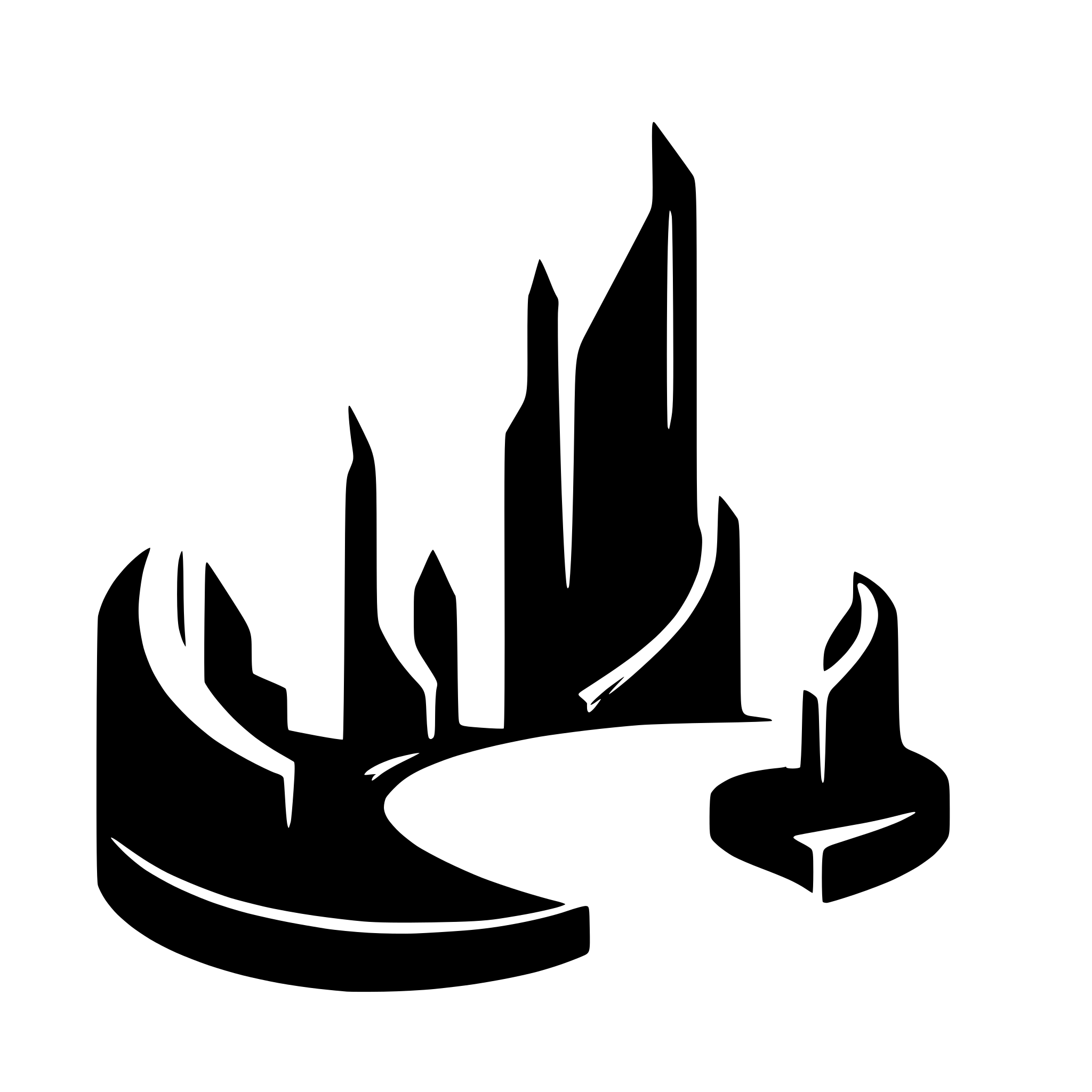 AI-generated SVG of 'История событий по компании'