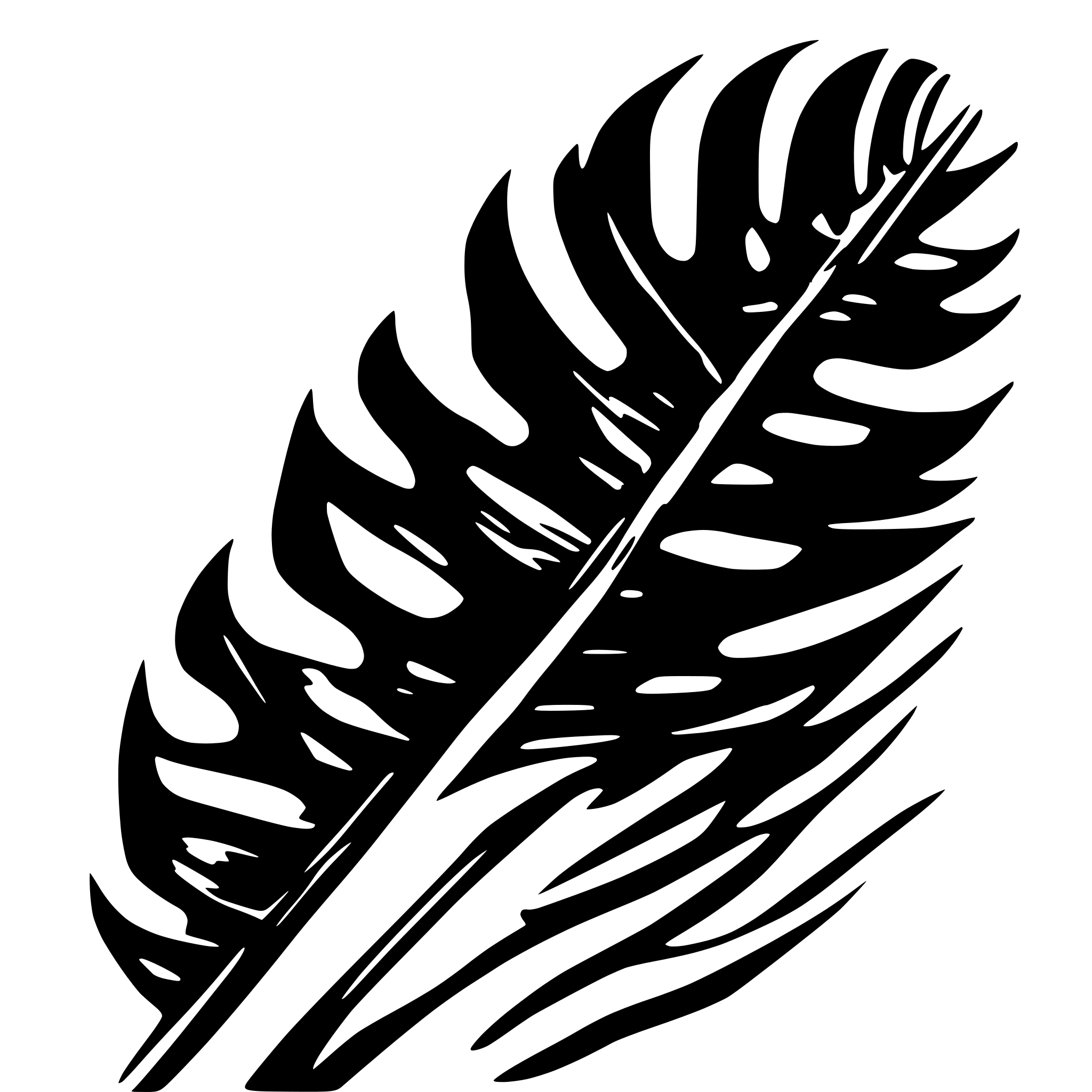 AI-generated SVG of 'palm frond'