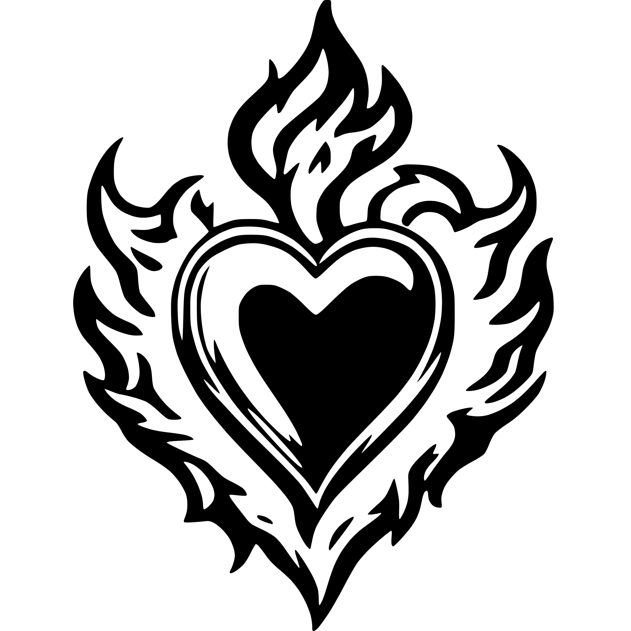 AI-generated SVG of a flaming heart