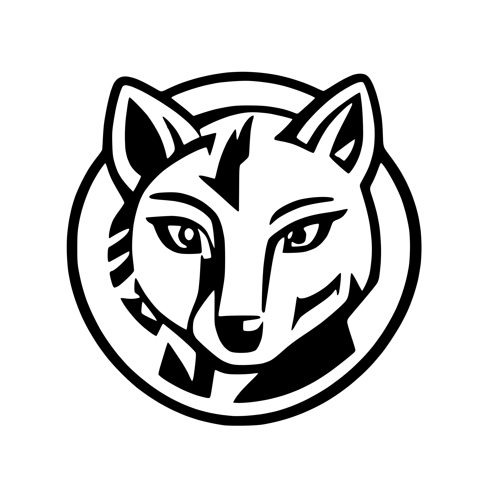 AI-generated SVG of a Coyote face icon
