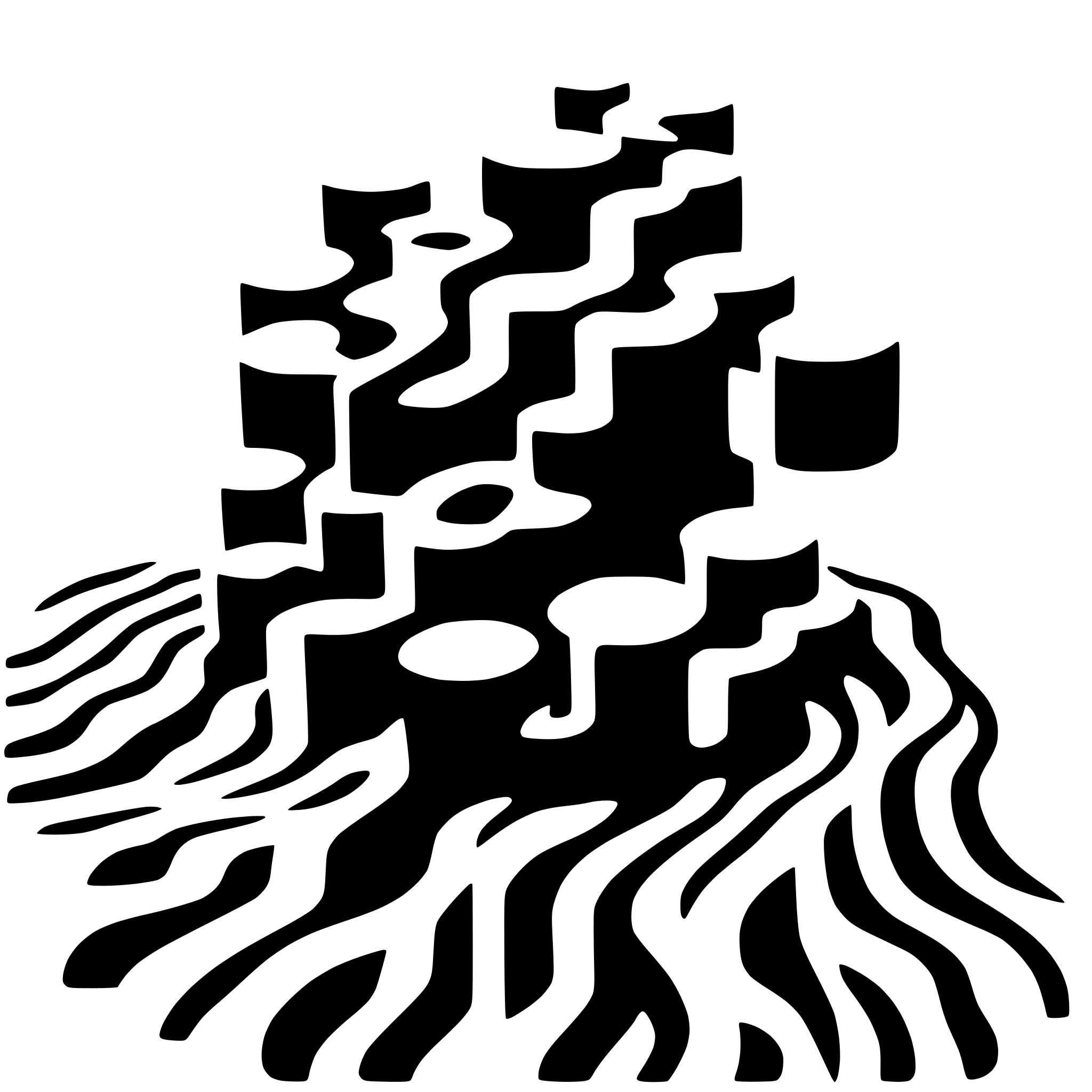 AI-generated SVG of 'polymer flow'