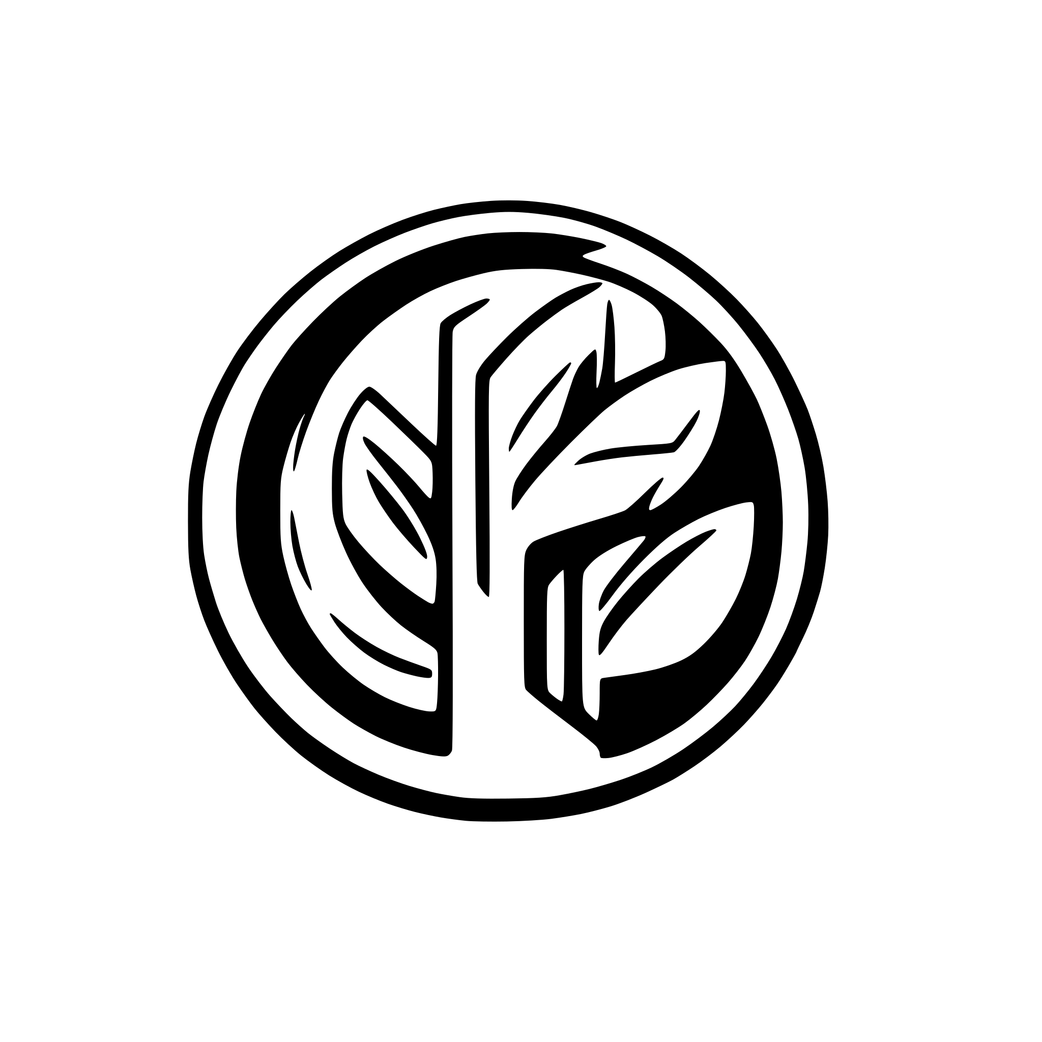 AI-generated SVG of a arrow refresh icon with inside 4 icons: image, text, video and rss feed