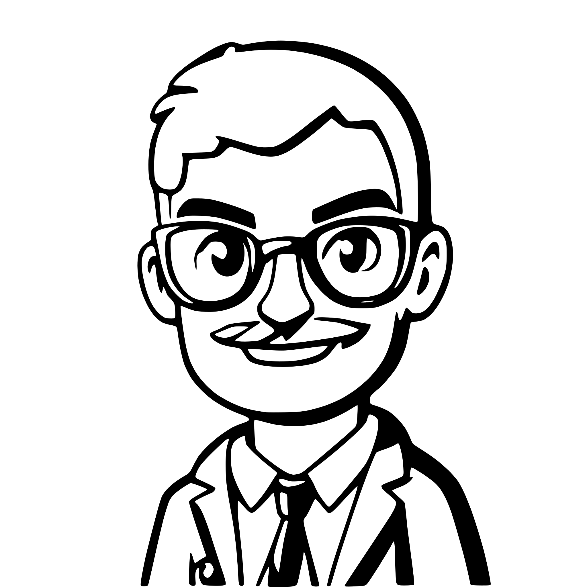 AI-generated SVG of a Cartoon man with mustache and glasses