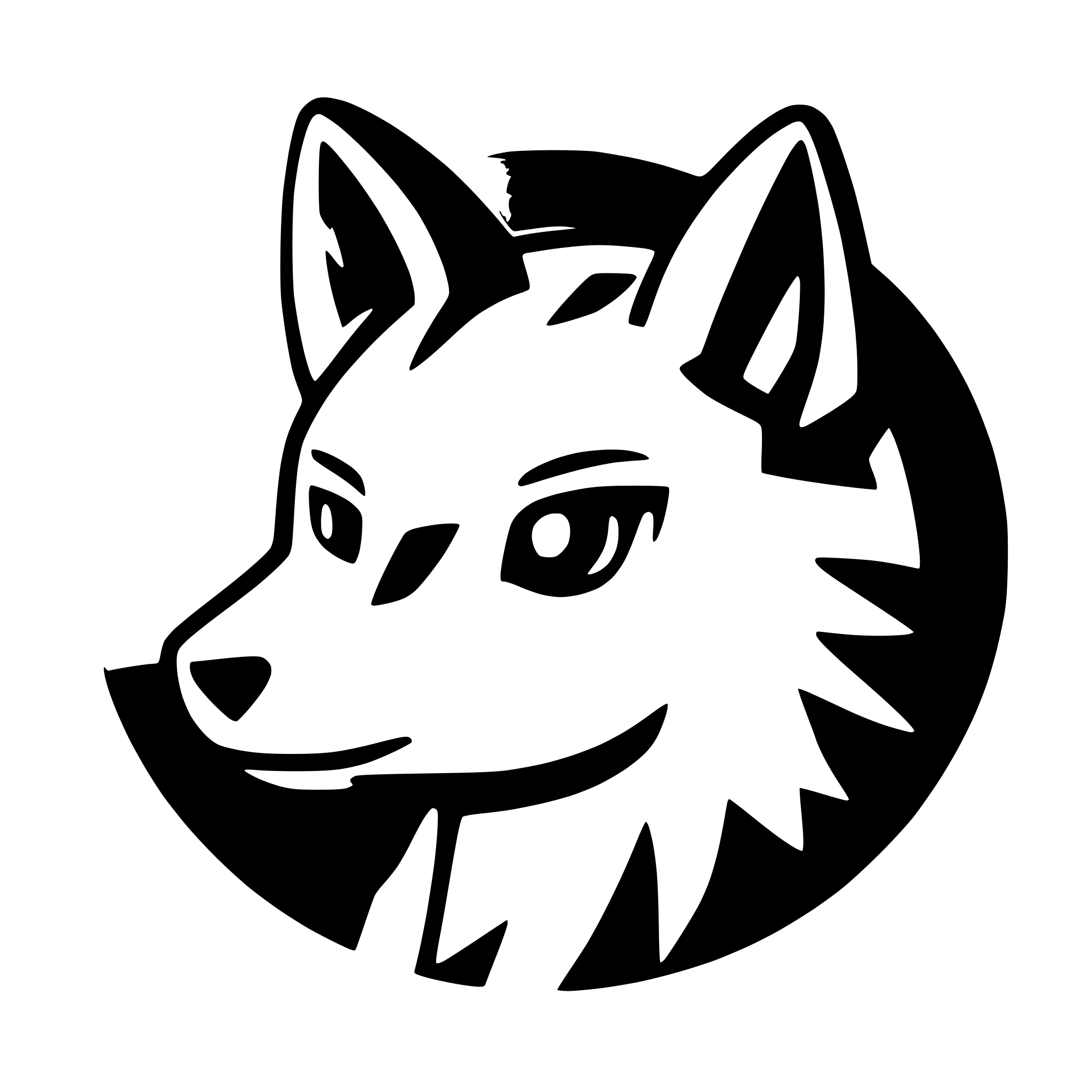 AI-generated SVG of 'Coyote face'