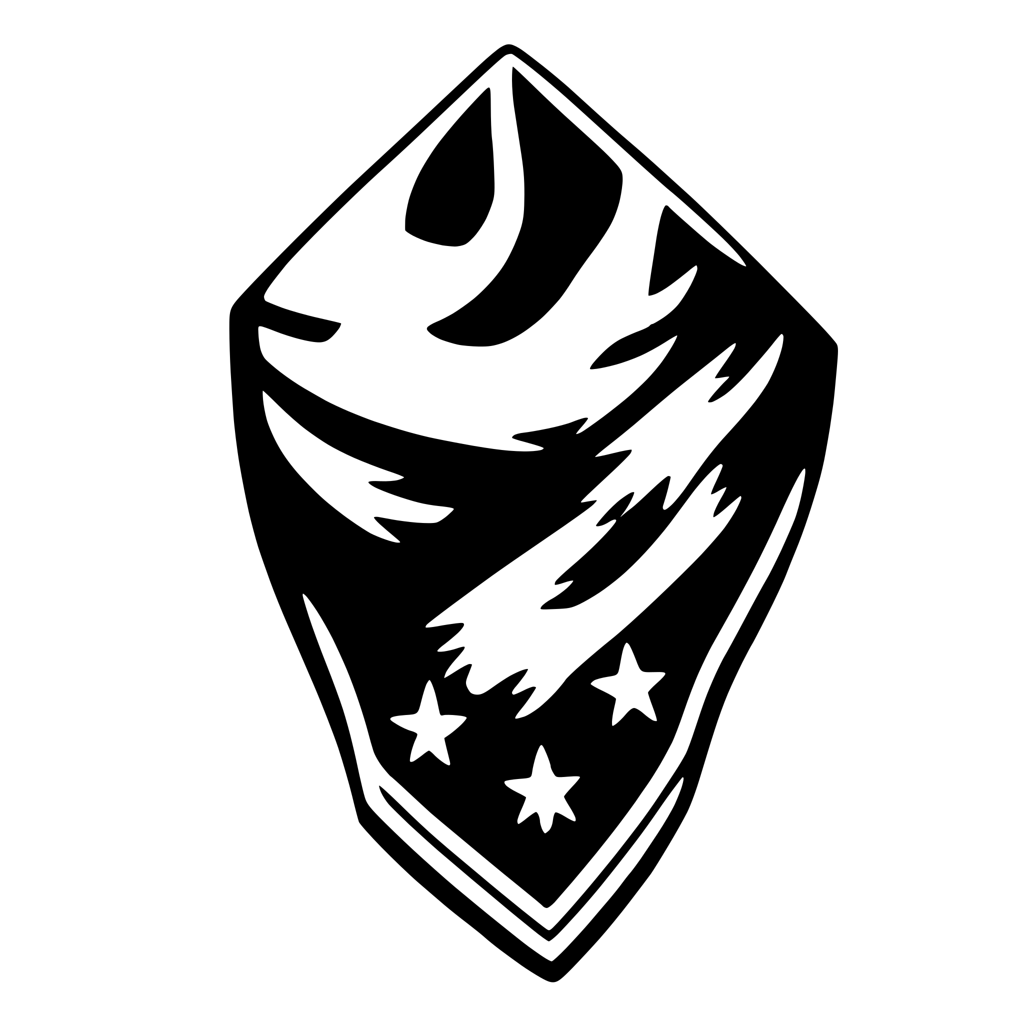 AI-generated SVG of a bandana