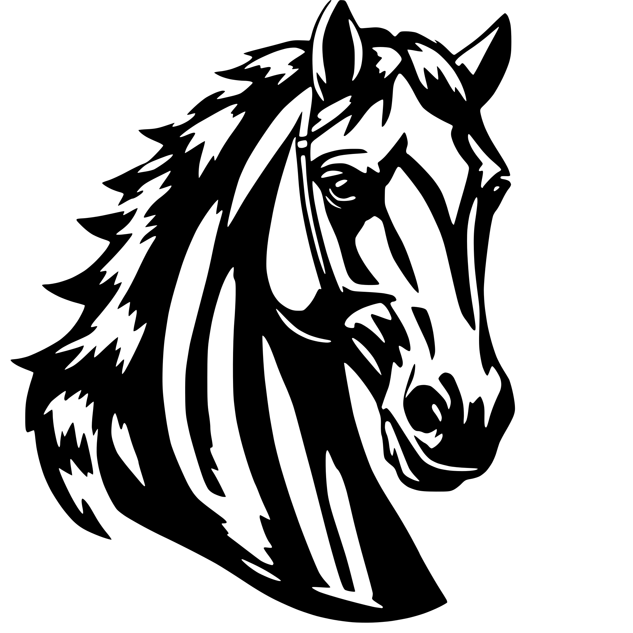 AI-generated SVG of 'horse head frontal'