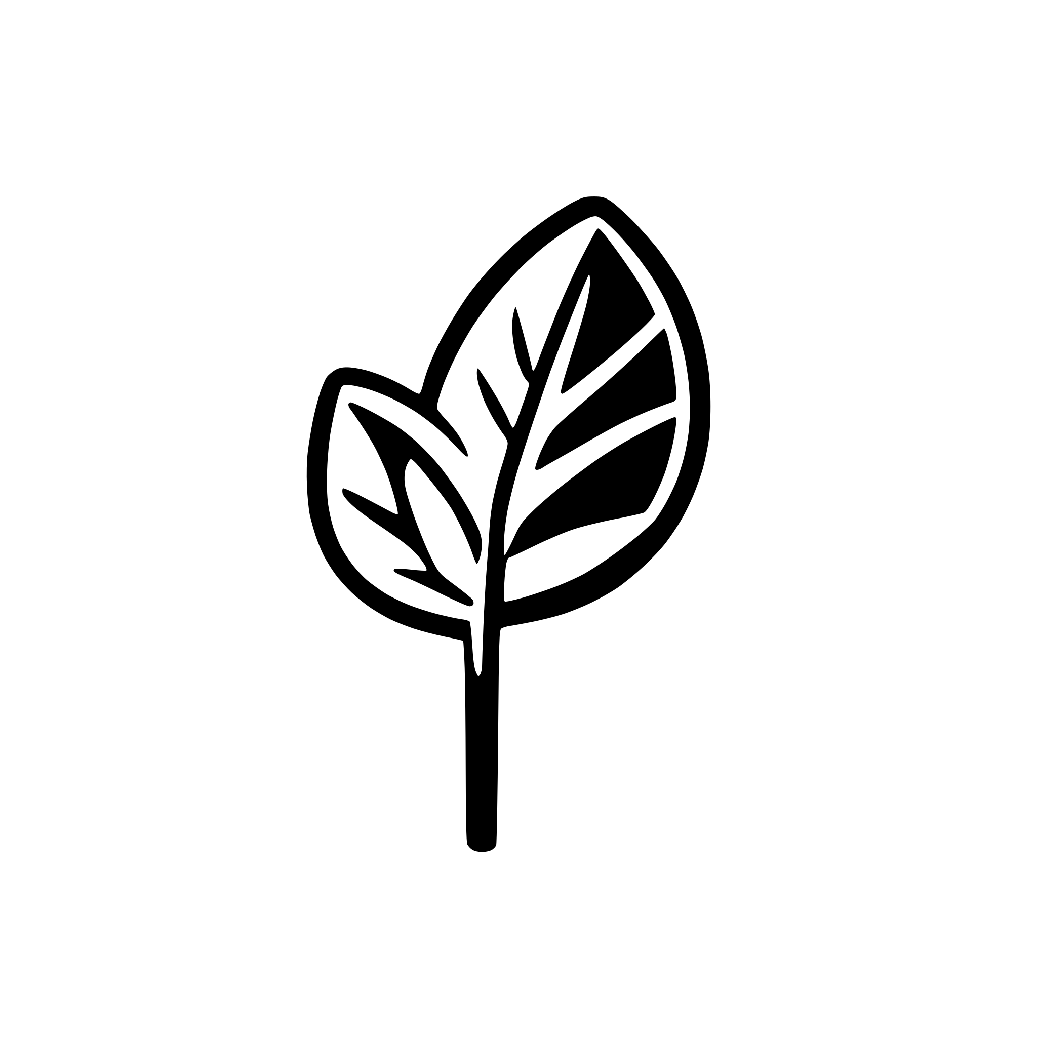 AI-generated SVG of a cica leaf icon", "centella asiatica icon, "leaf icon line