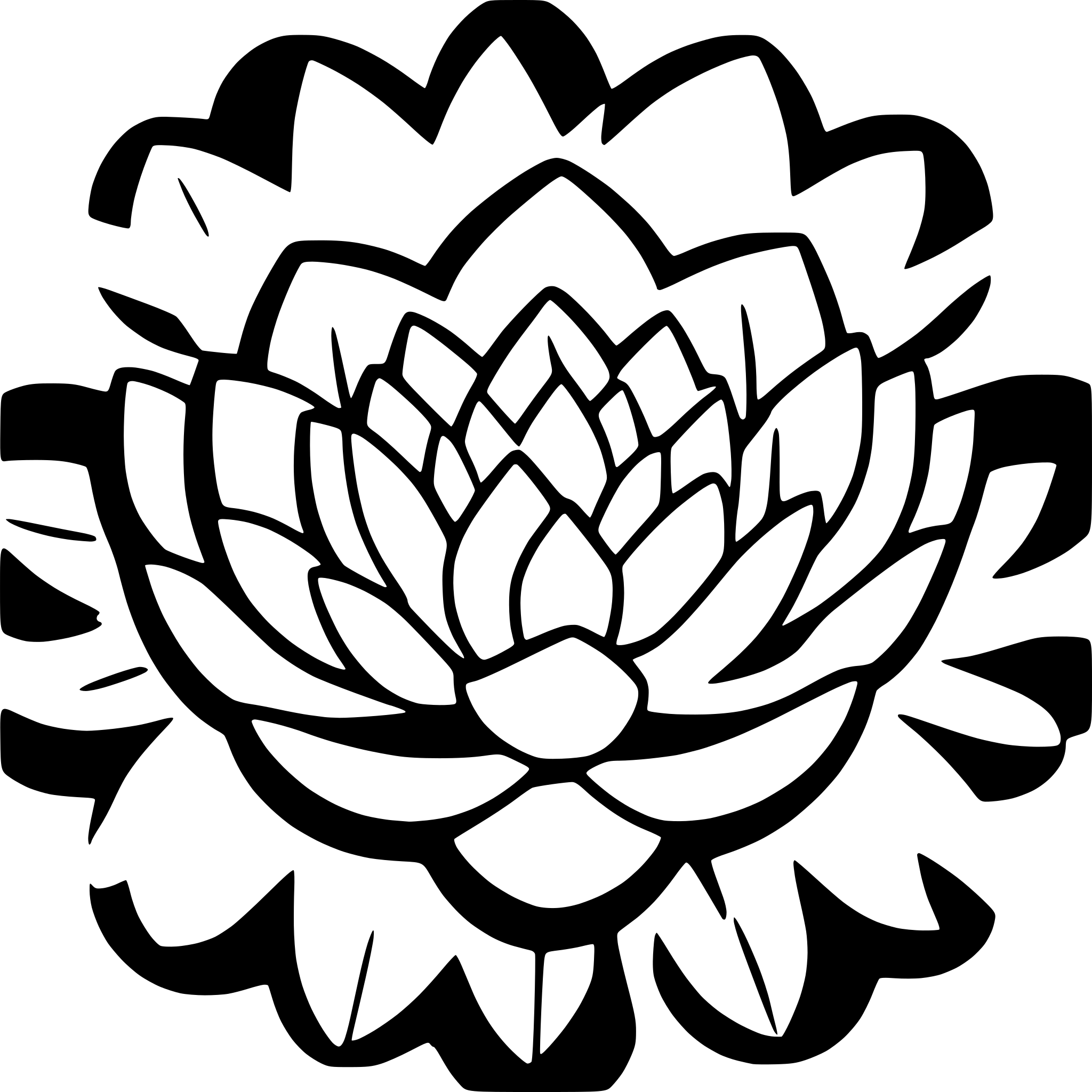 AI-generated SVG of a mandala, lotus flower