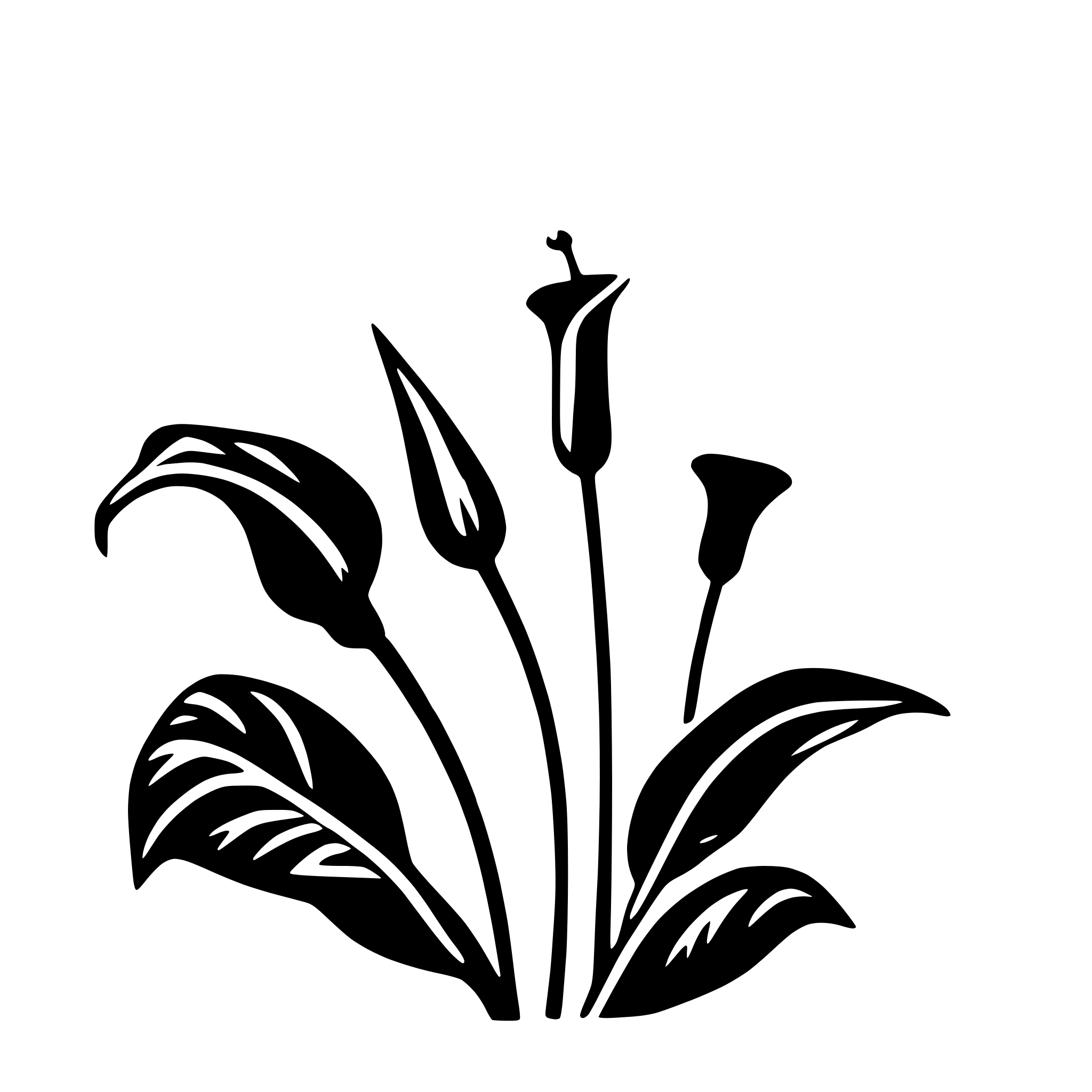 The SVG depicts a stylized black and white illustration of a flower with five petals and a central stem with three leaves. The petals are arranged in a symmetrical pattern, with the central petal being the largest and the outer petals decreasing in size. The leaves are elongated with a serrated edge, and the stem is thin and straight, with a slight curve at the top. The overall design is simple and elegant, with a focus on the organic shapes of the flower and leaves. 