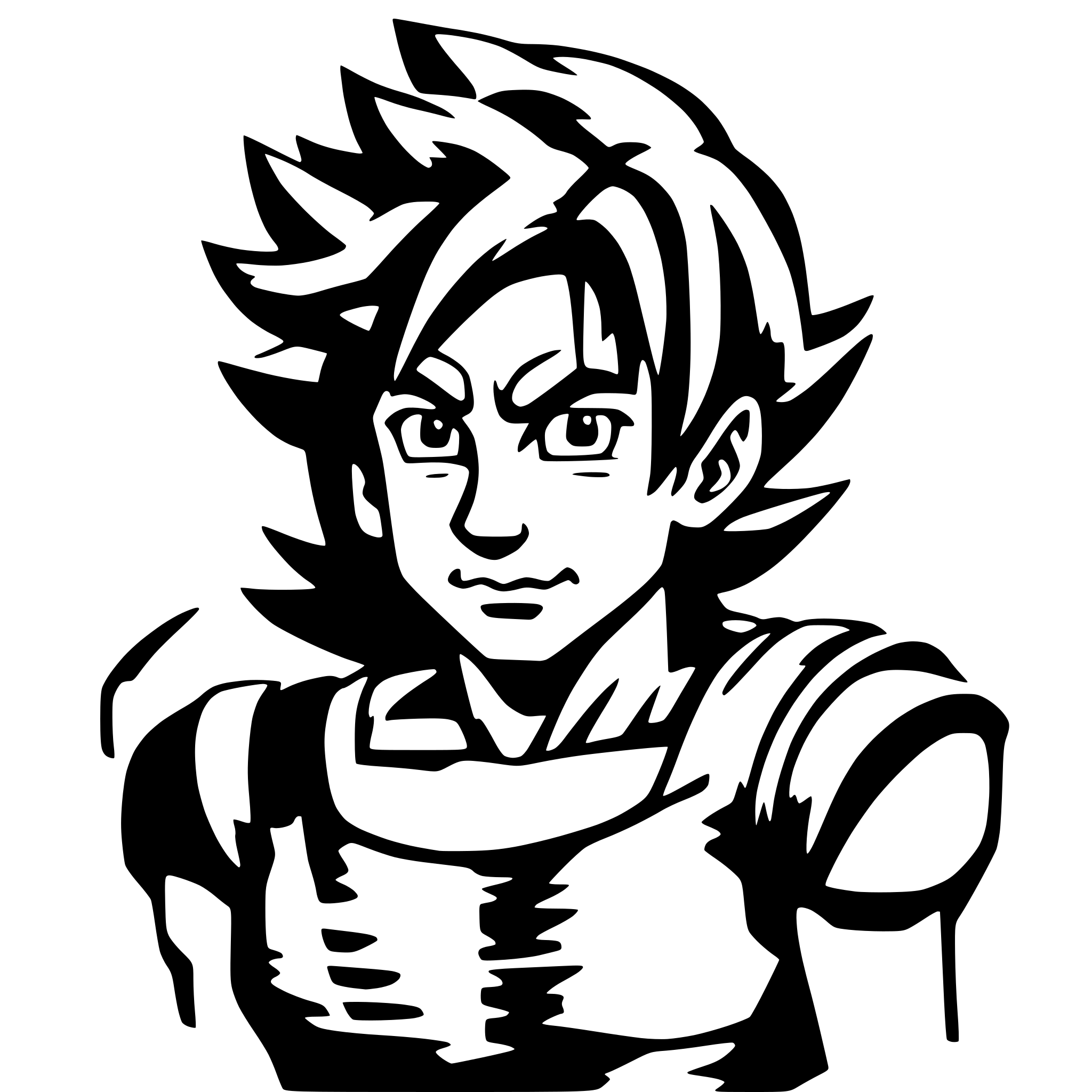 AI-generated SVG of 'dragonball goku'