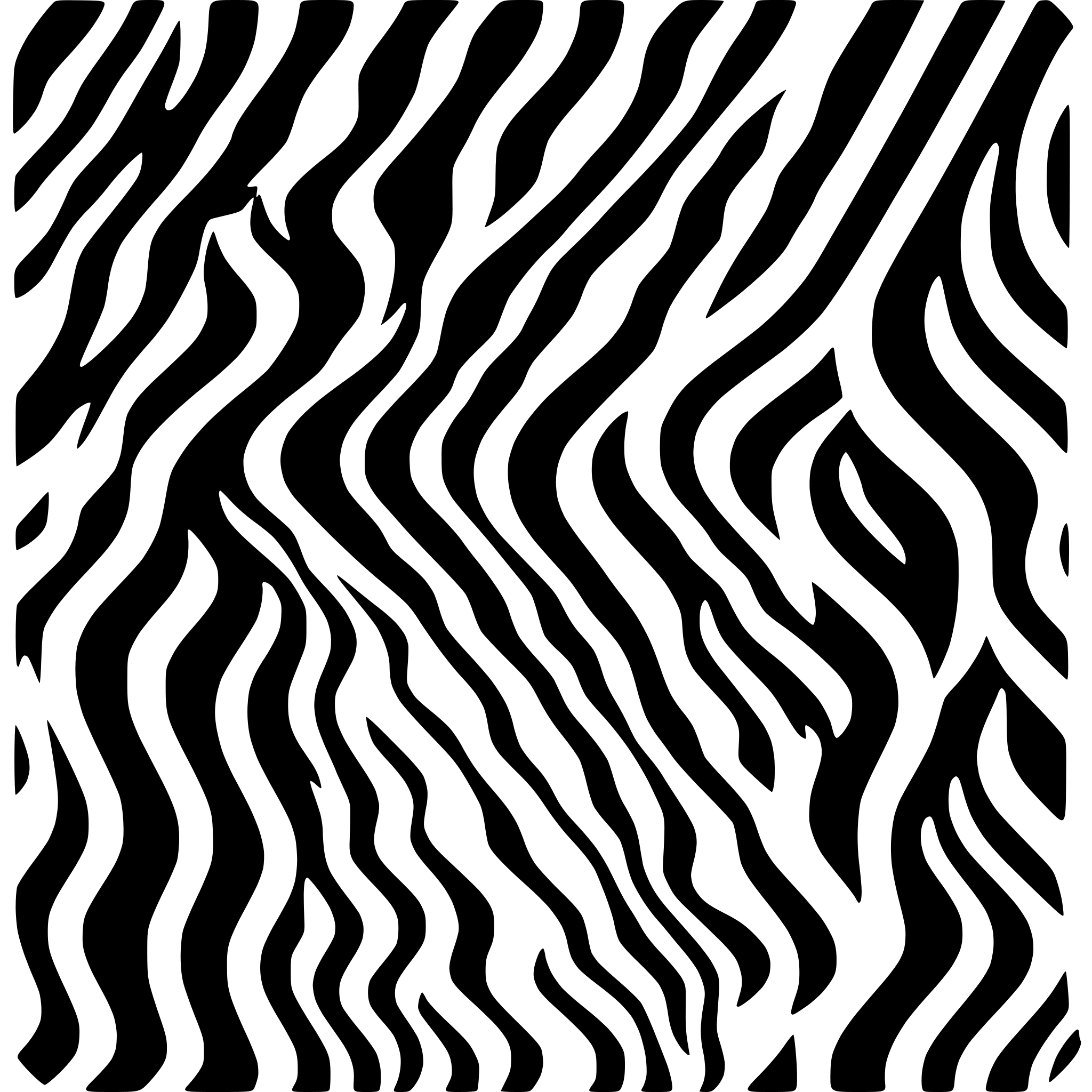 AI-generated SVG of 'curved steel damascus pattern, long flowing curved lines that bend back over each other, parallel, small skulls interlaced in the pattern'