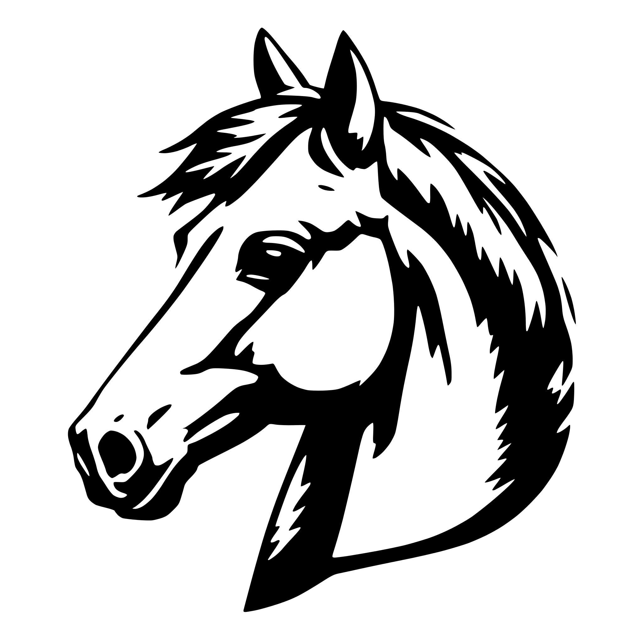 AI-generated SVG of a a horse head