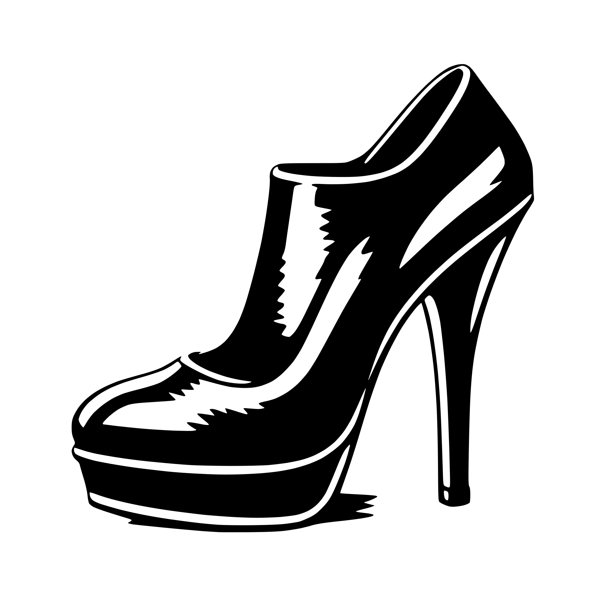 AI-generated SVG of 'high heels'