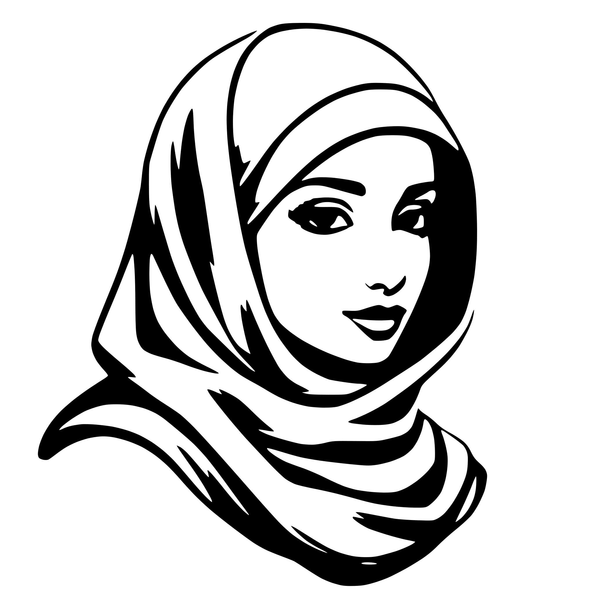 AI-generated SVG of 'hijab'