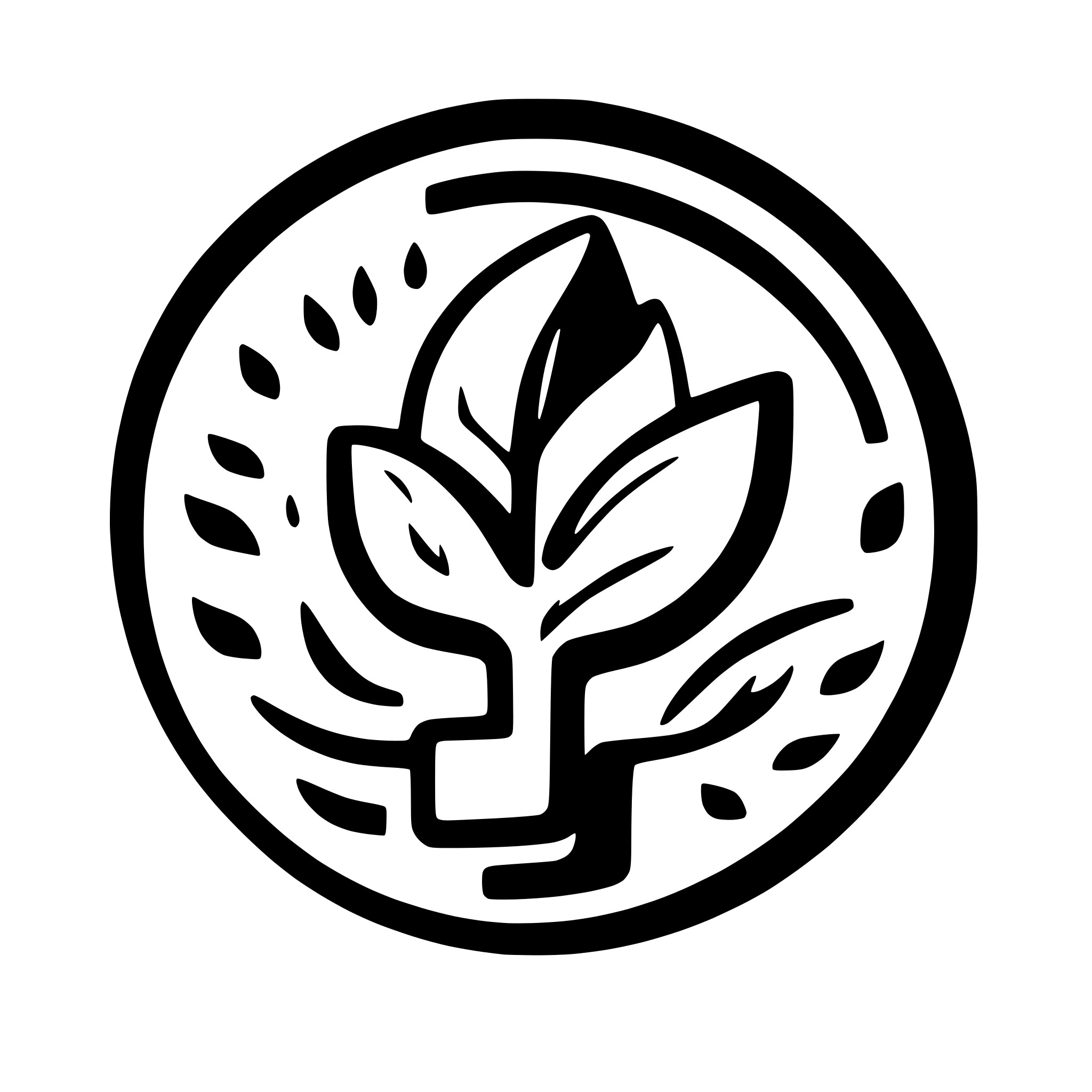AI-generated SVG of a A logo for product 