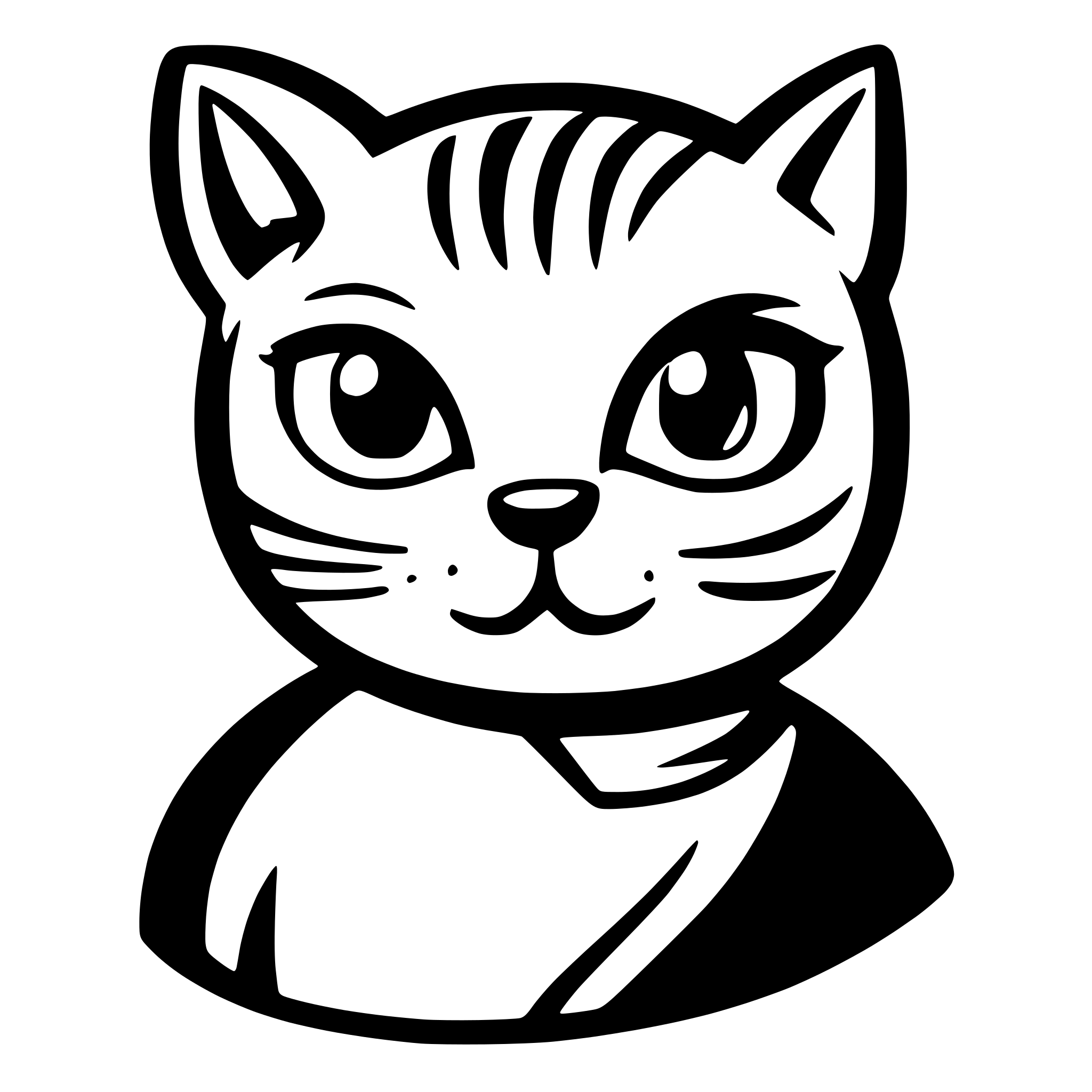 AI-generated SVG of a ginger cat logo-like portrait with separate svg classes for head, eyes, paws (arms), body, and tail
