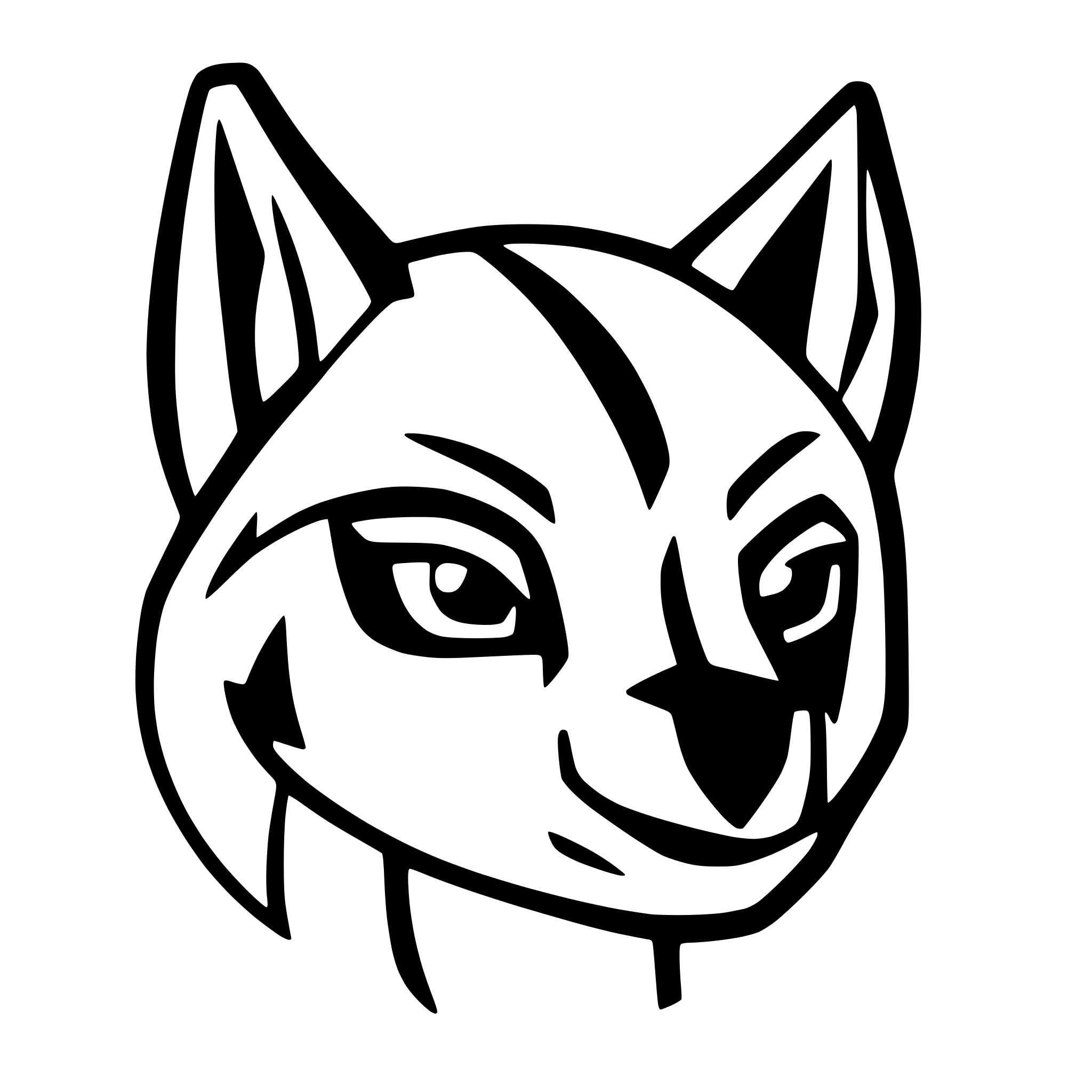 AI-generated SVG of 'top of Siberian husky head and ears simple outline'
