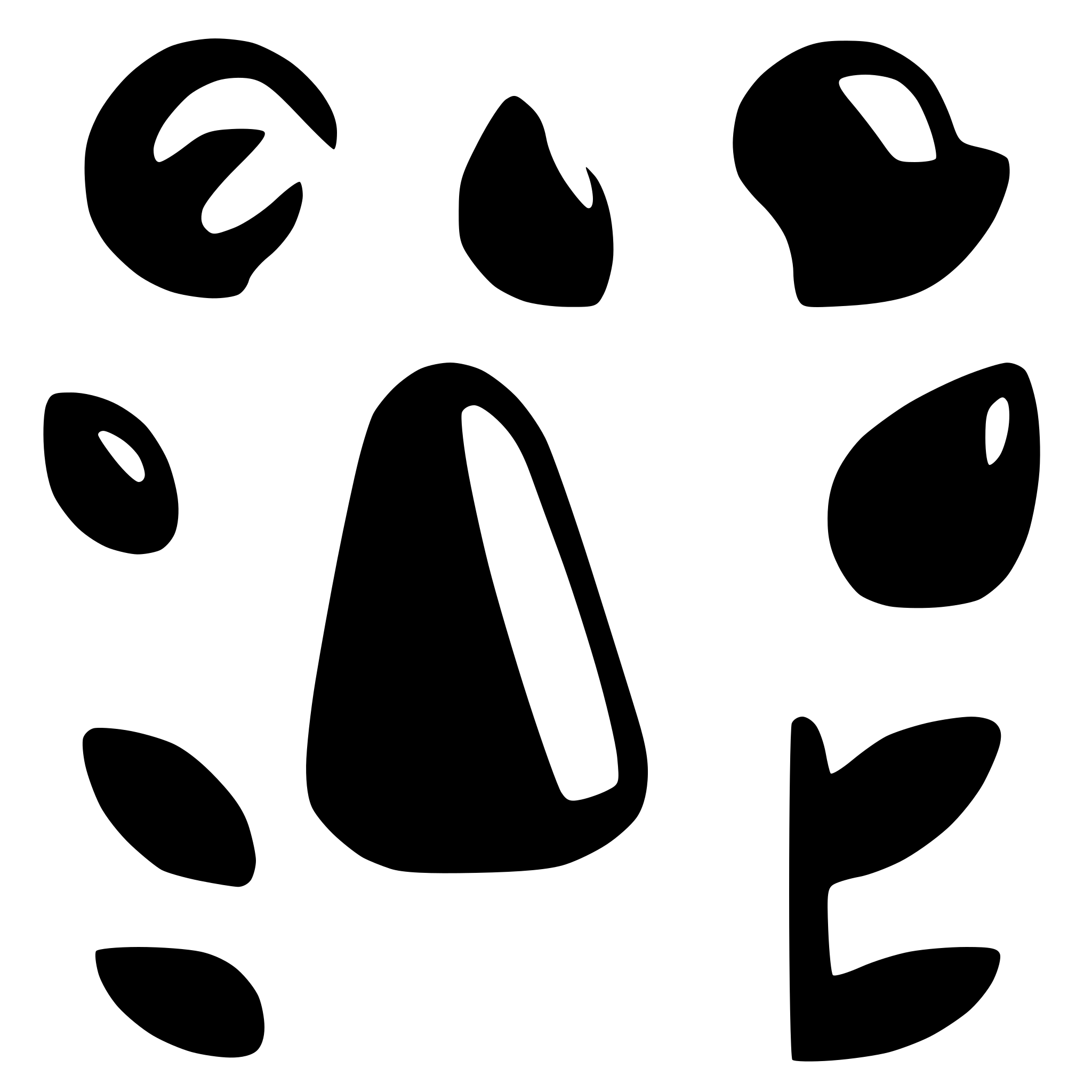 AI-generated SVG of a sun