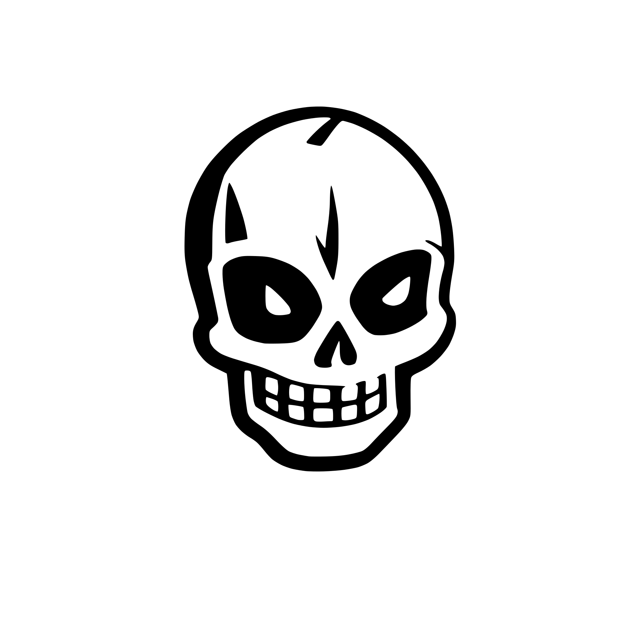 AI-generated SVG of a minimalize simple skull
