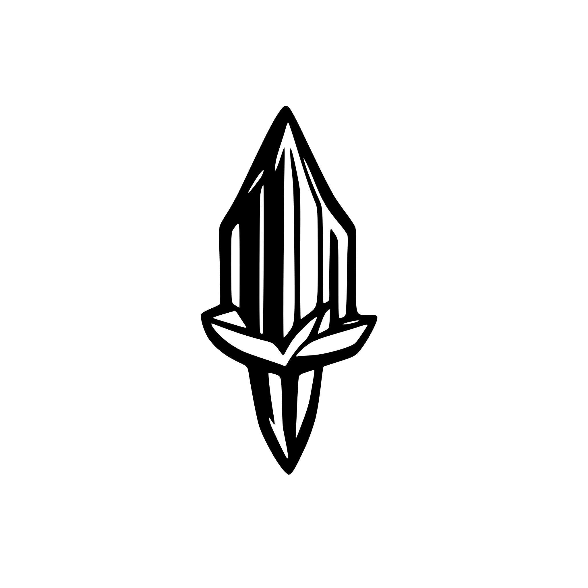 AI-generated SVG of 'bullet fast'