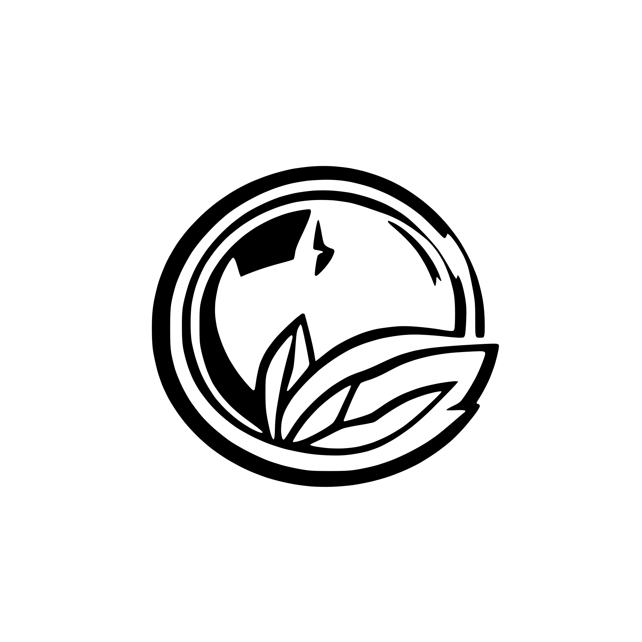 AI-generated SVG of a minimalistic green sun, which looks a bit like a pie chart