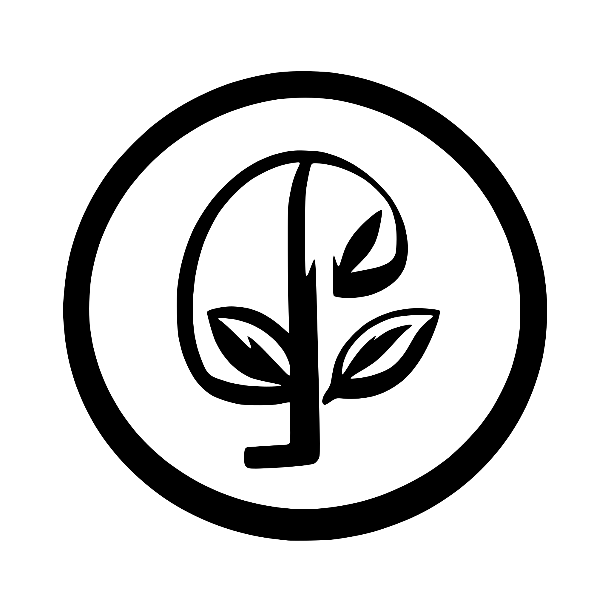 AI-generated SVG of a Create a Linux logo that ressembles that of macOS on the top left bar