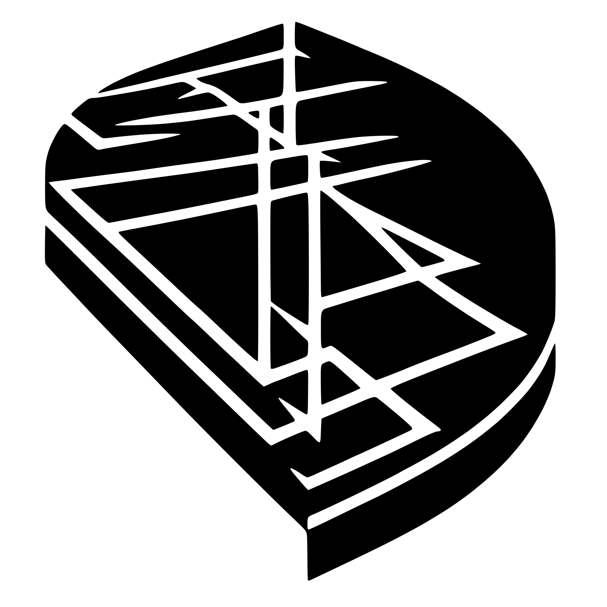 AI-generated SVG of a software graph