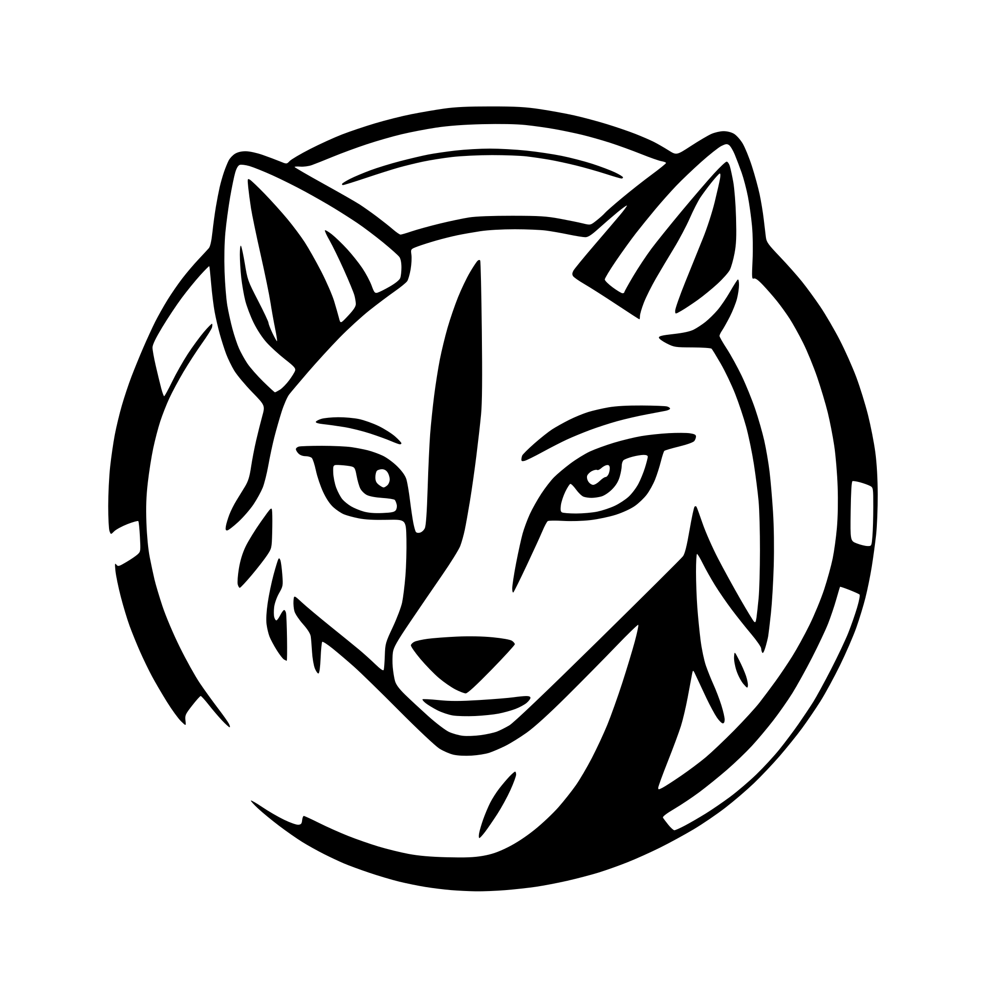 AI-generated SVG of a Coyote face. Line drawing, clean lines, simple.