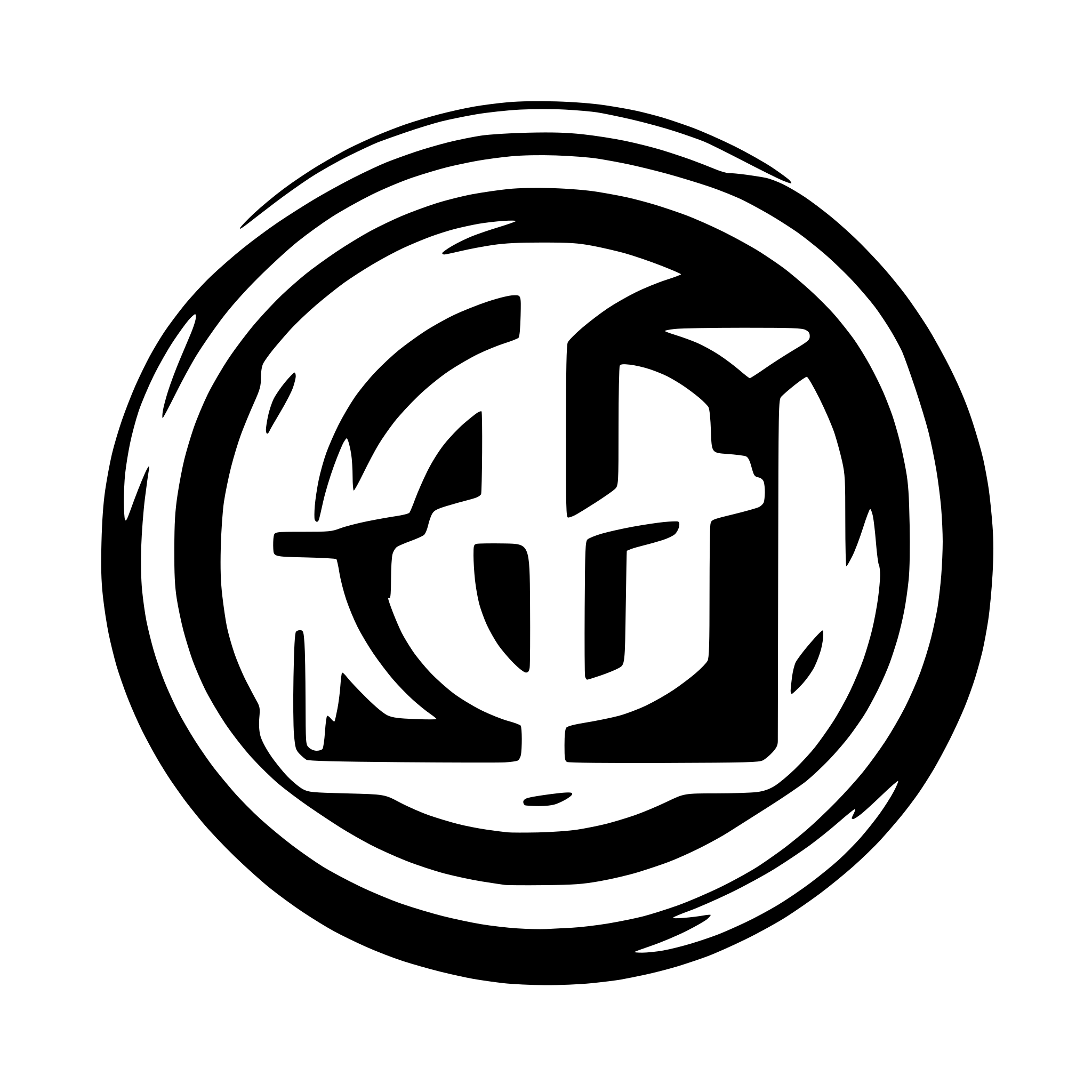 AI-generated SVG of a create a logo with the initials DC