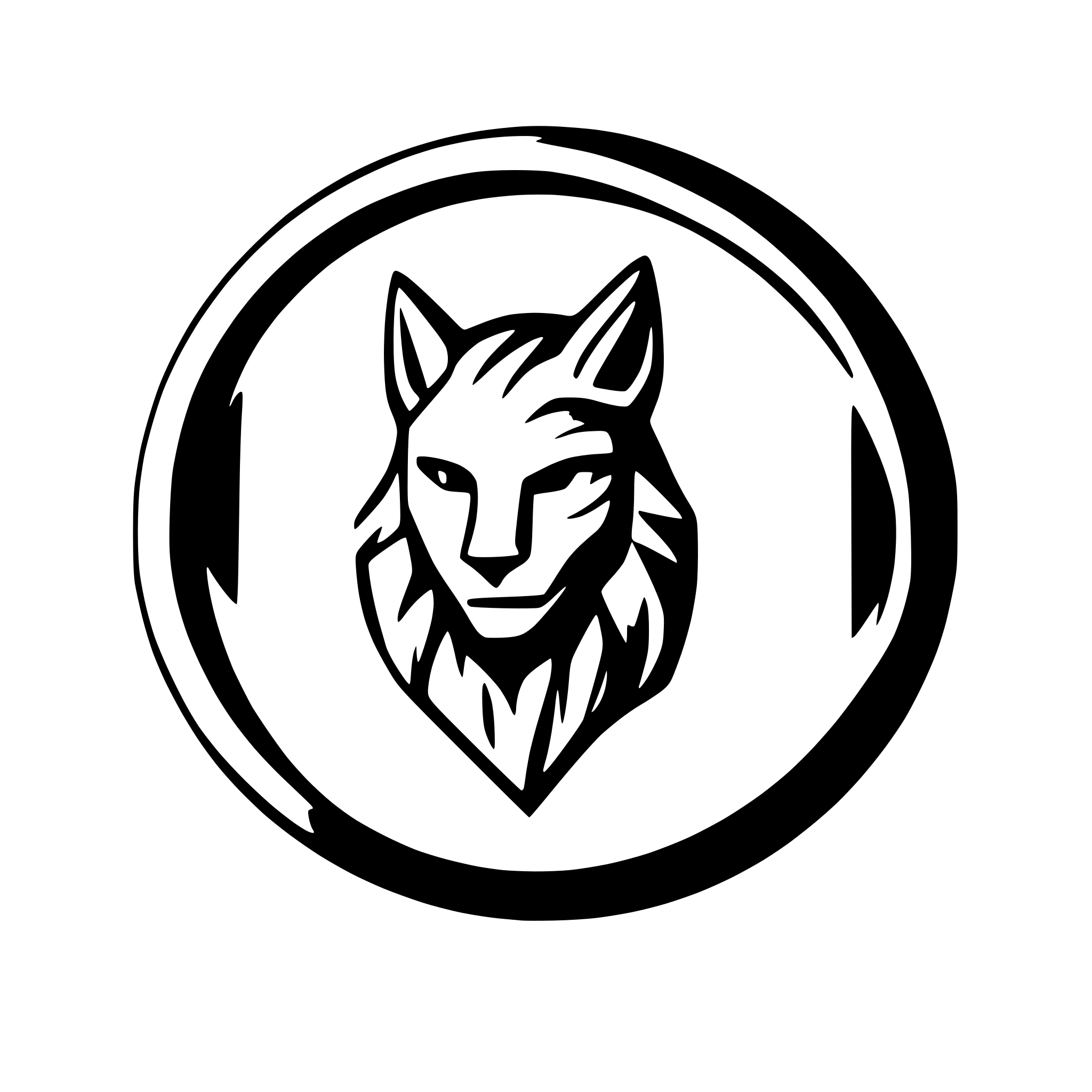 AI-generated SVG of a lynx logo