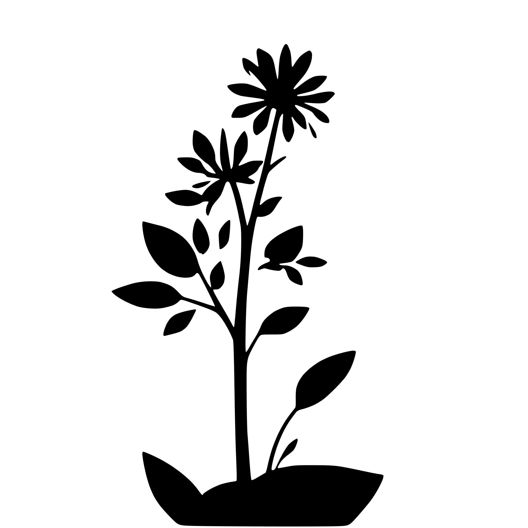 AI-generated SVG of a blumen