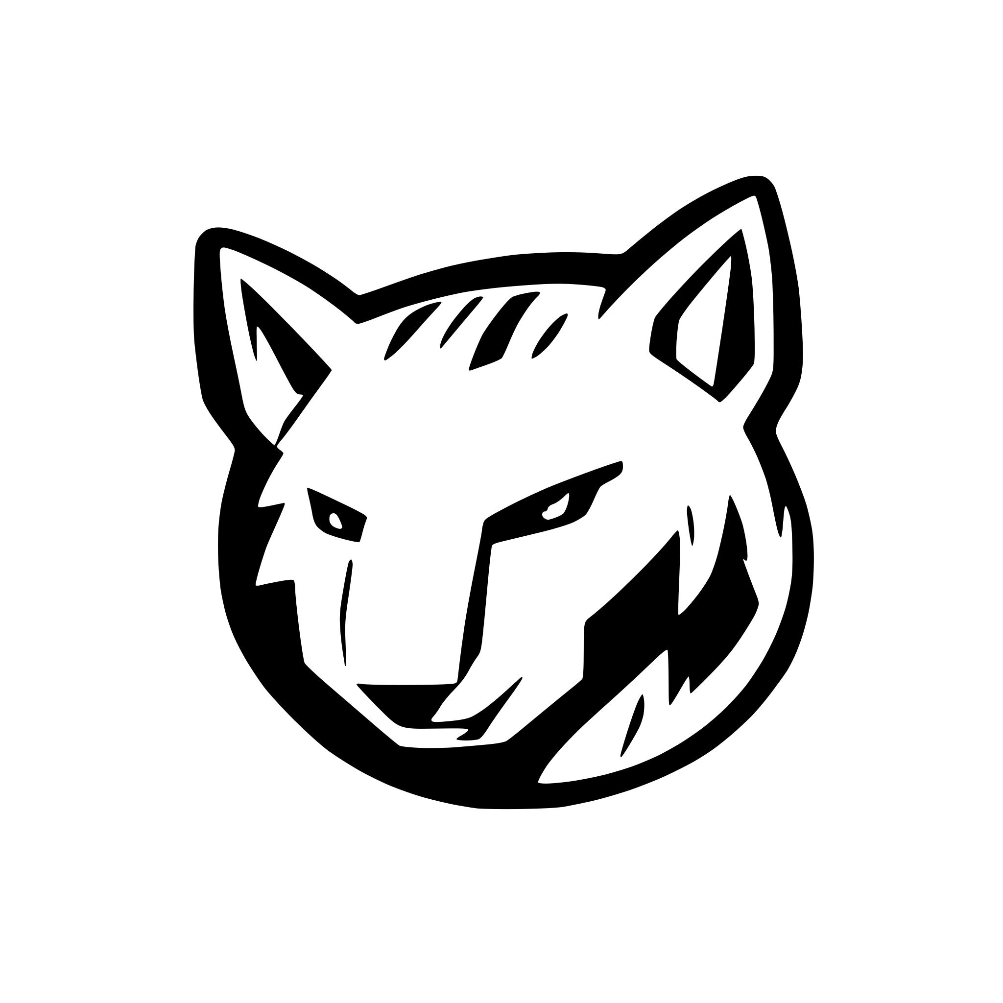 AI-generated SVG of a wolf head
