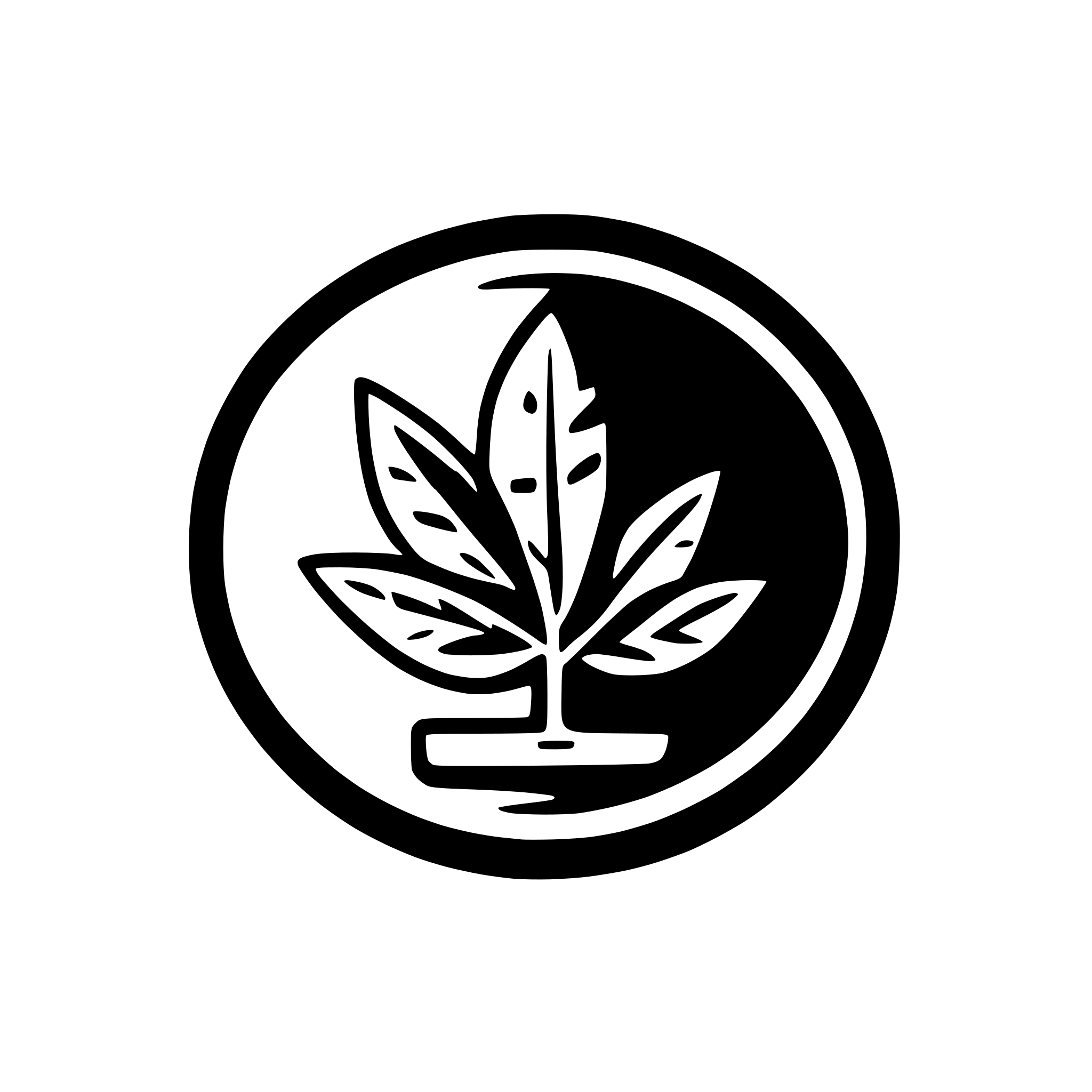 AI-generated SVG of a a cannabis badge that show statistics for a strain