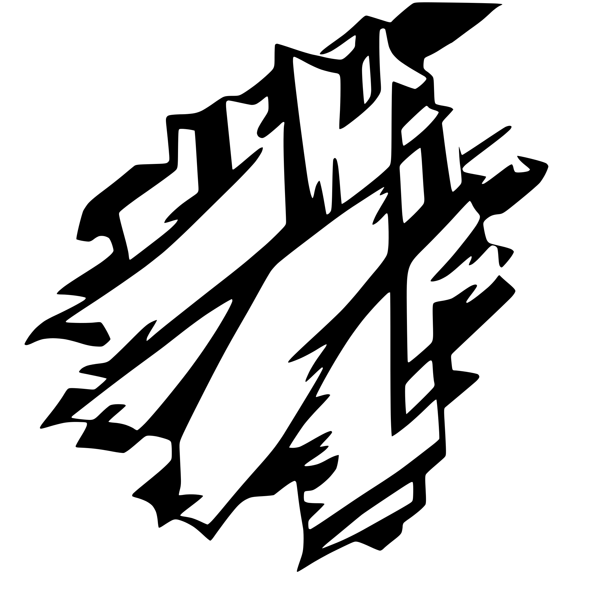 AI-generated SVG of 'wrap'