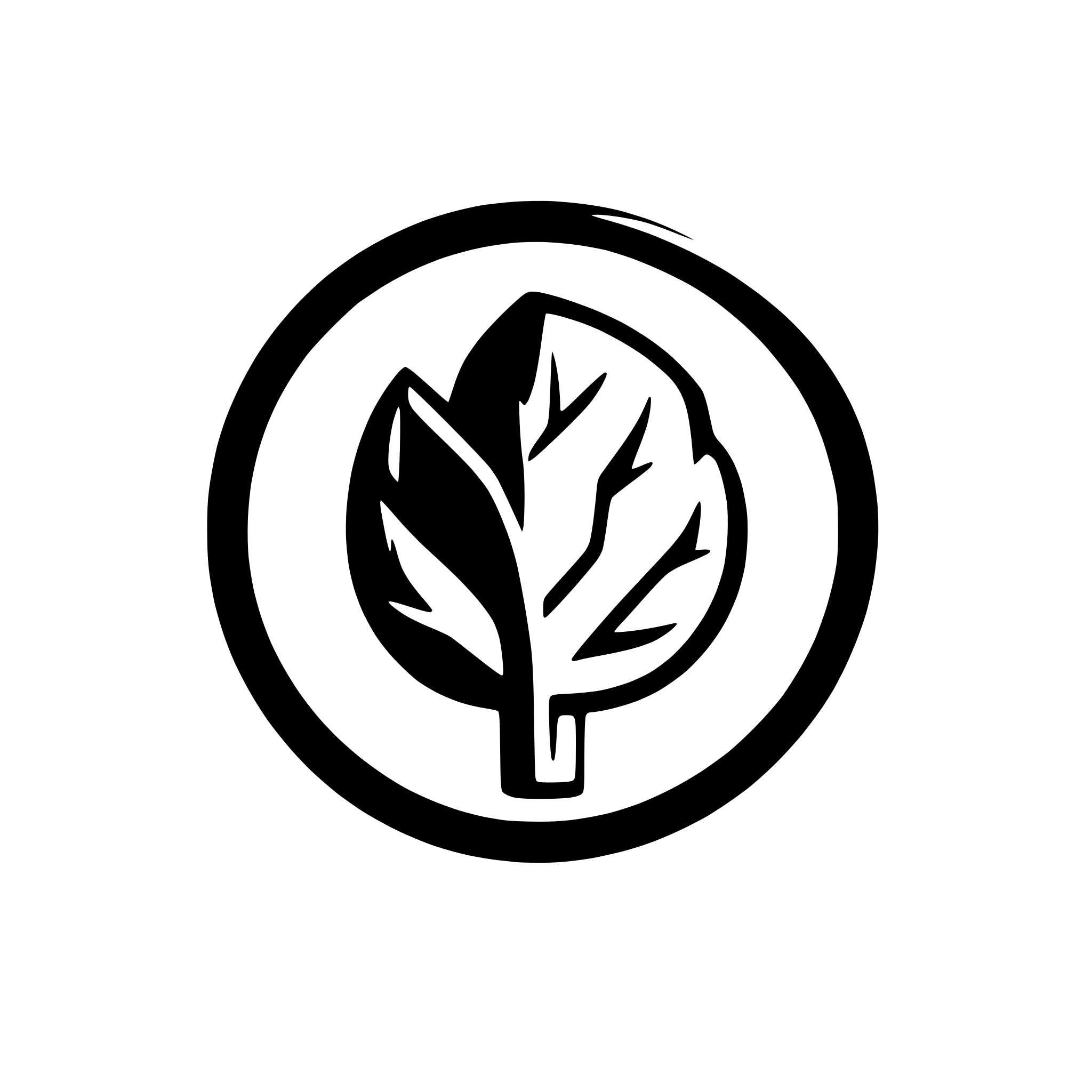 AI-generated SVG of a Create logo with BB characters, but don't use letters instead use shapes and overlap each other