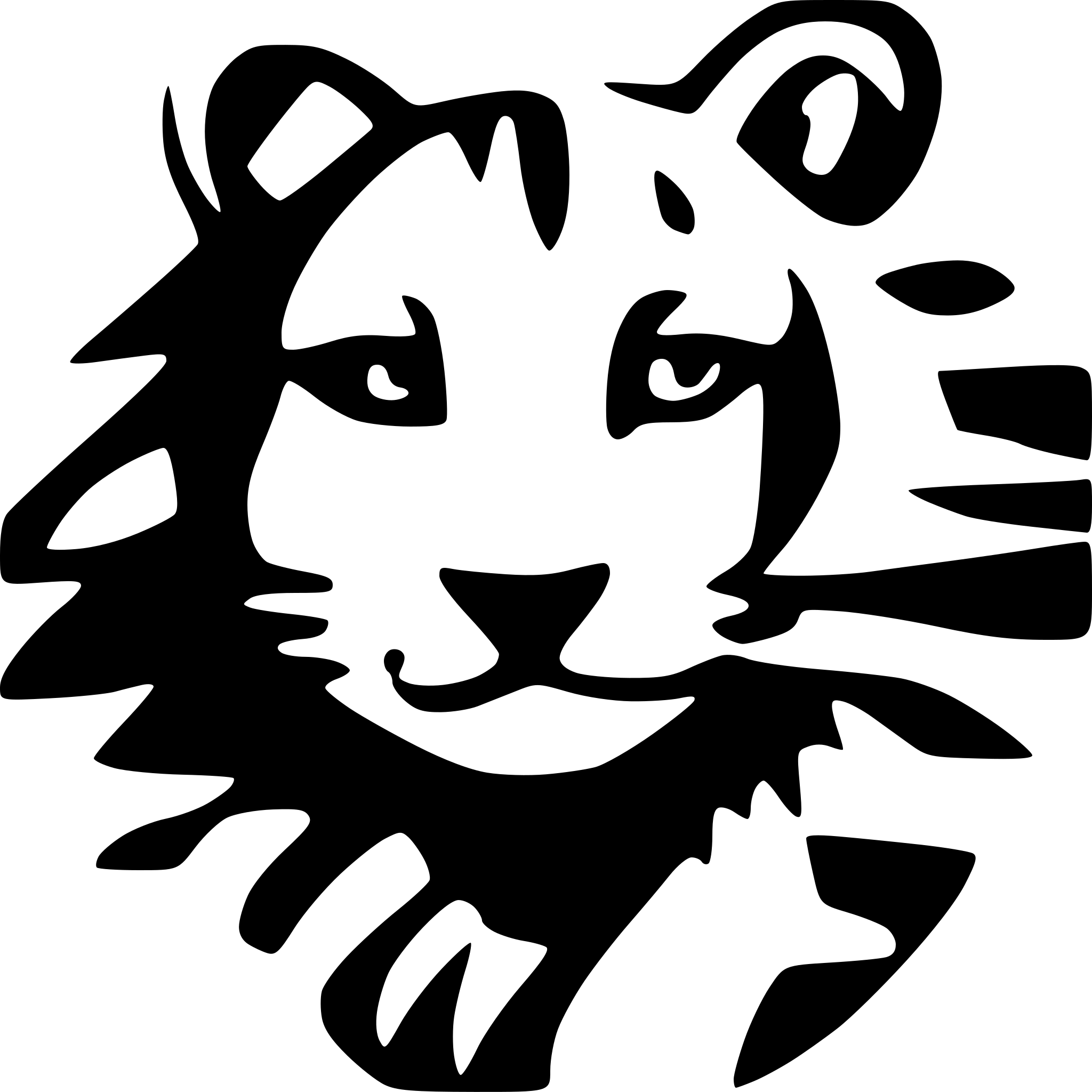 AI-generated SVG of 'tiger'
