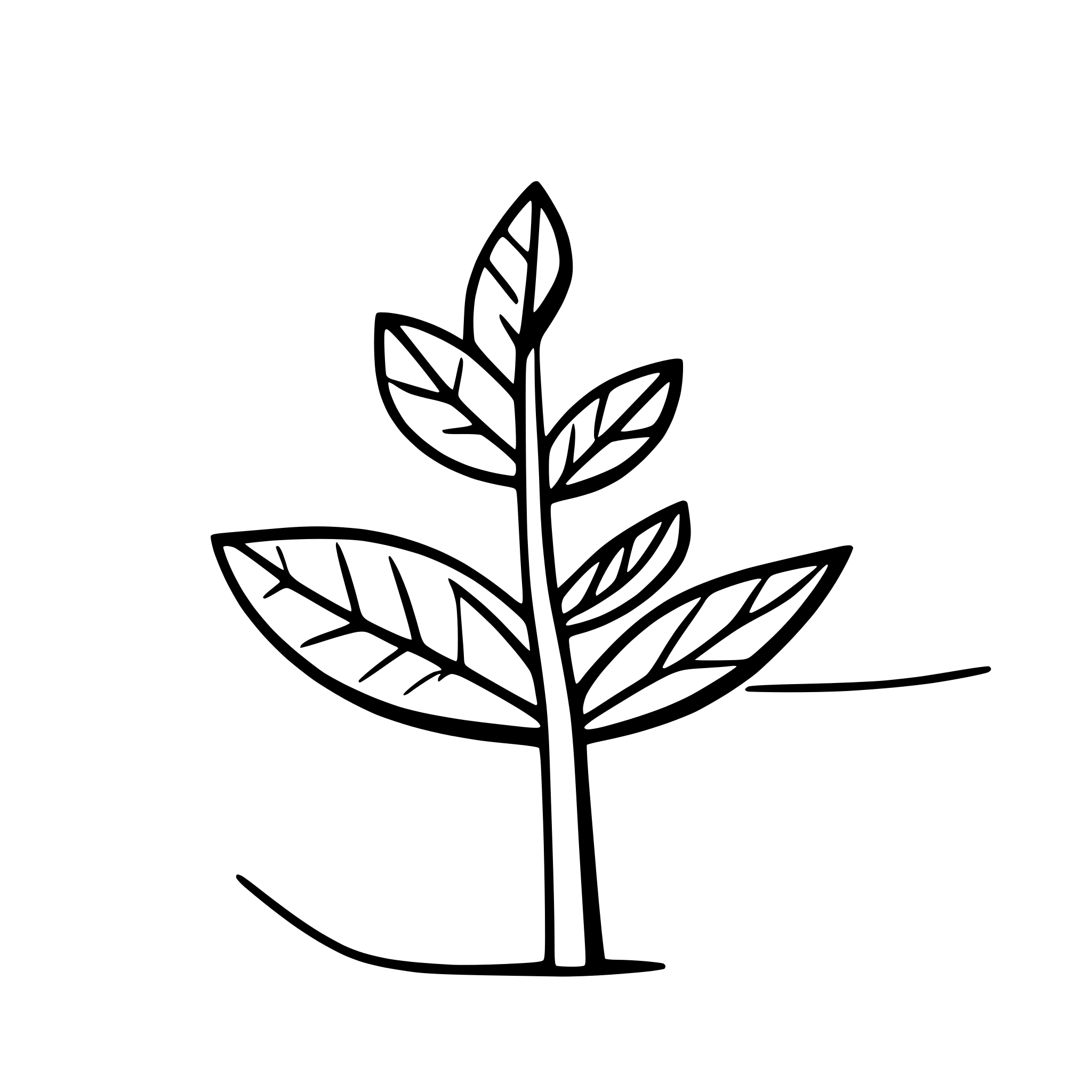 AI-generated SVG of a Minimal abstract line art symbolizing personal growth. Use 2–3 flowing, upward-moving lines that evolve or expand gradually — like a subtle visual unfolding. No people, no plants, no symbols. Just pure, clean, organic line motion suggesting progress and self-expansion. Thin black or dark brown lines on white background. No text, no color, no shapes — only soft, elegant linear expression