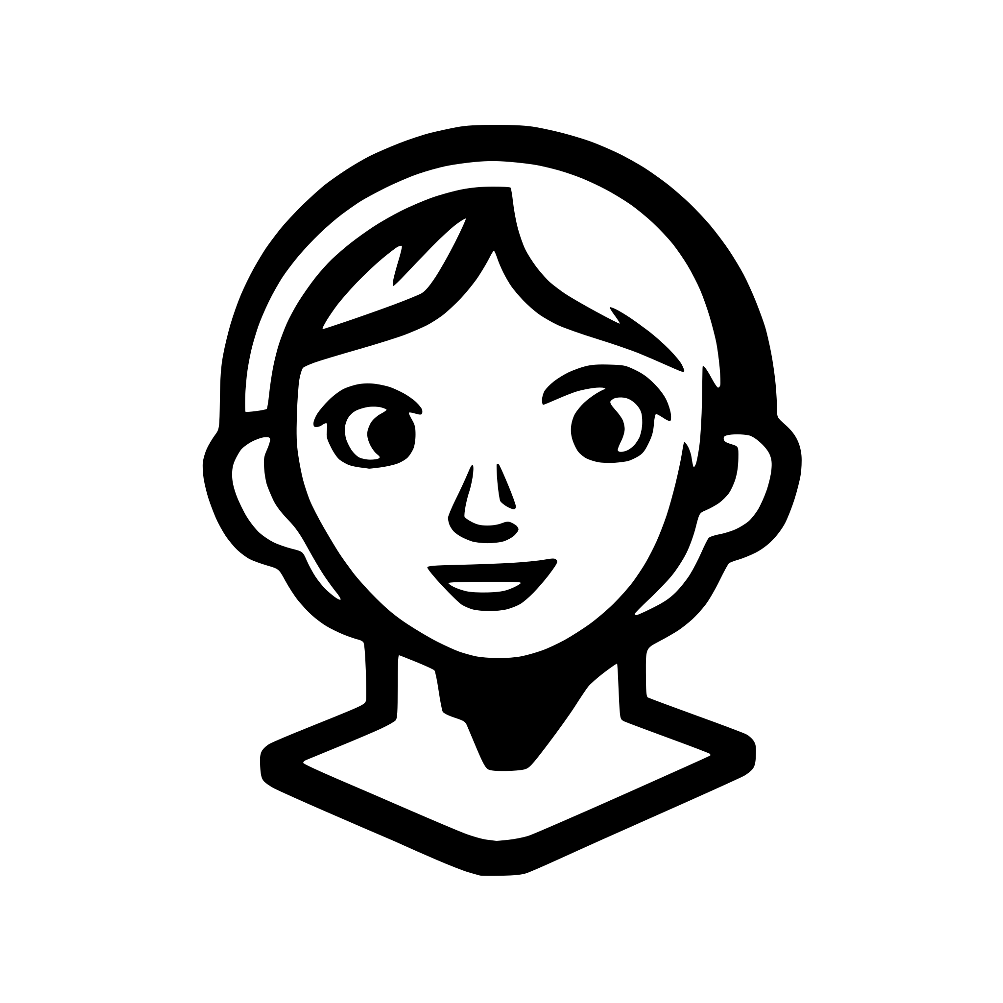 AI-generated SVG of a Icon title: Prompt to ai asistant