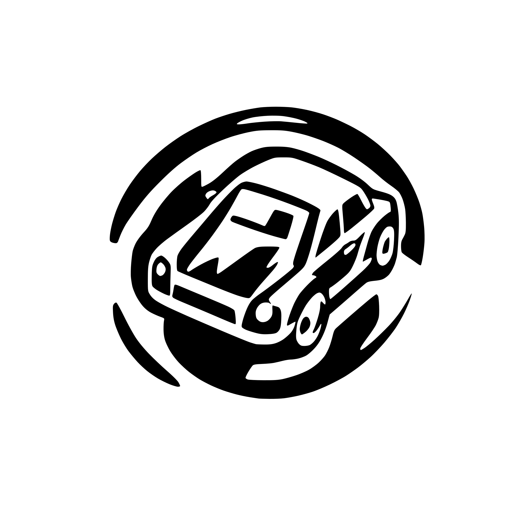 AI-generated SVG of a car top view