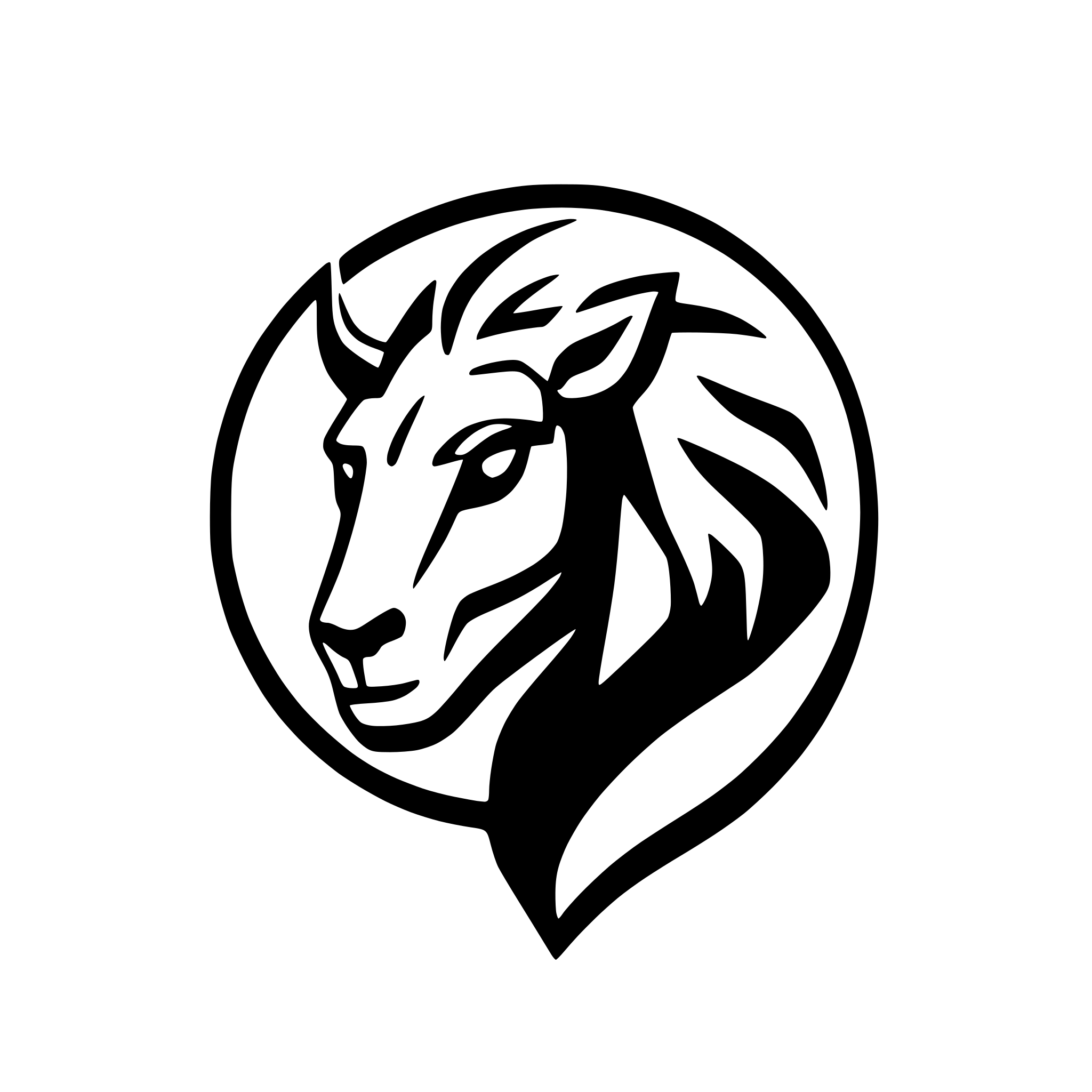 AI-generated SVG of a a creature with the head of a lion, body of a goat, and tail of a serpent (known as a chimera)