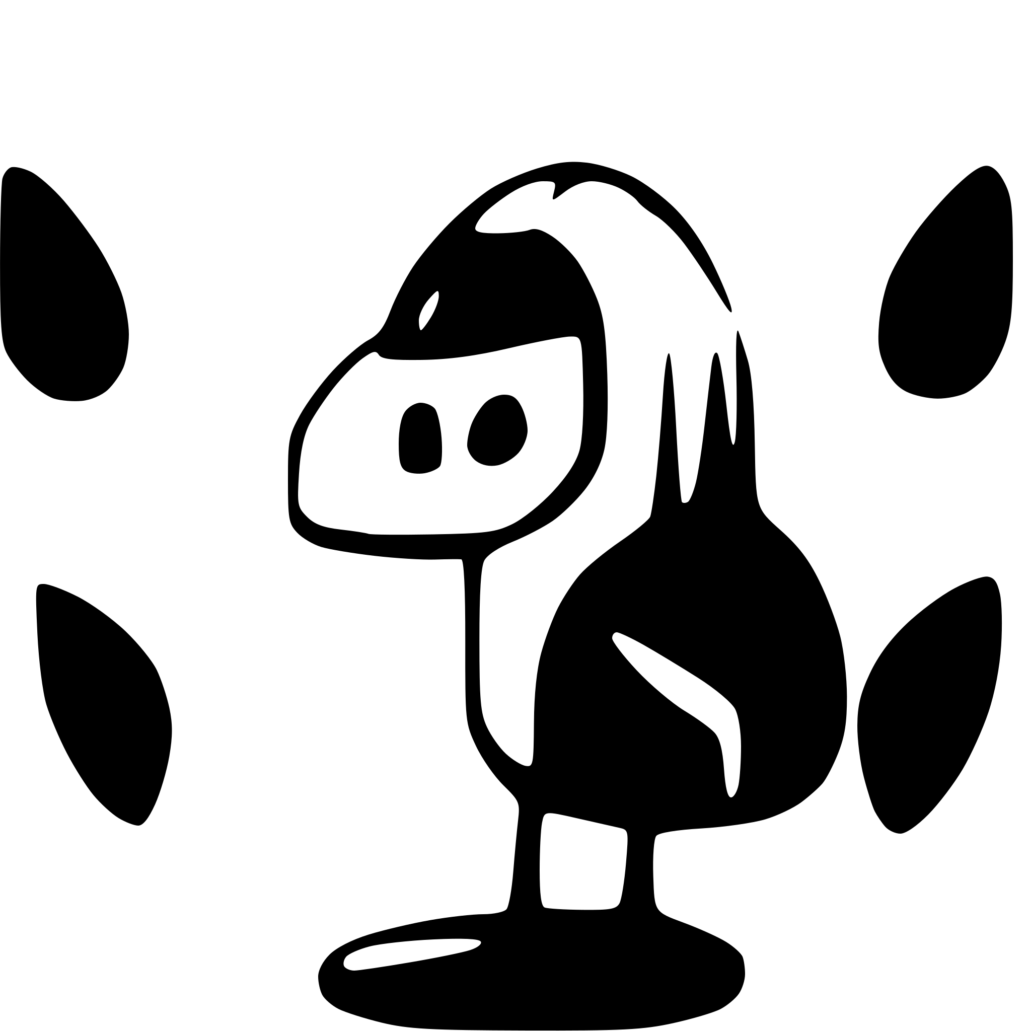 AI-generated SVG of a toucan