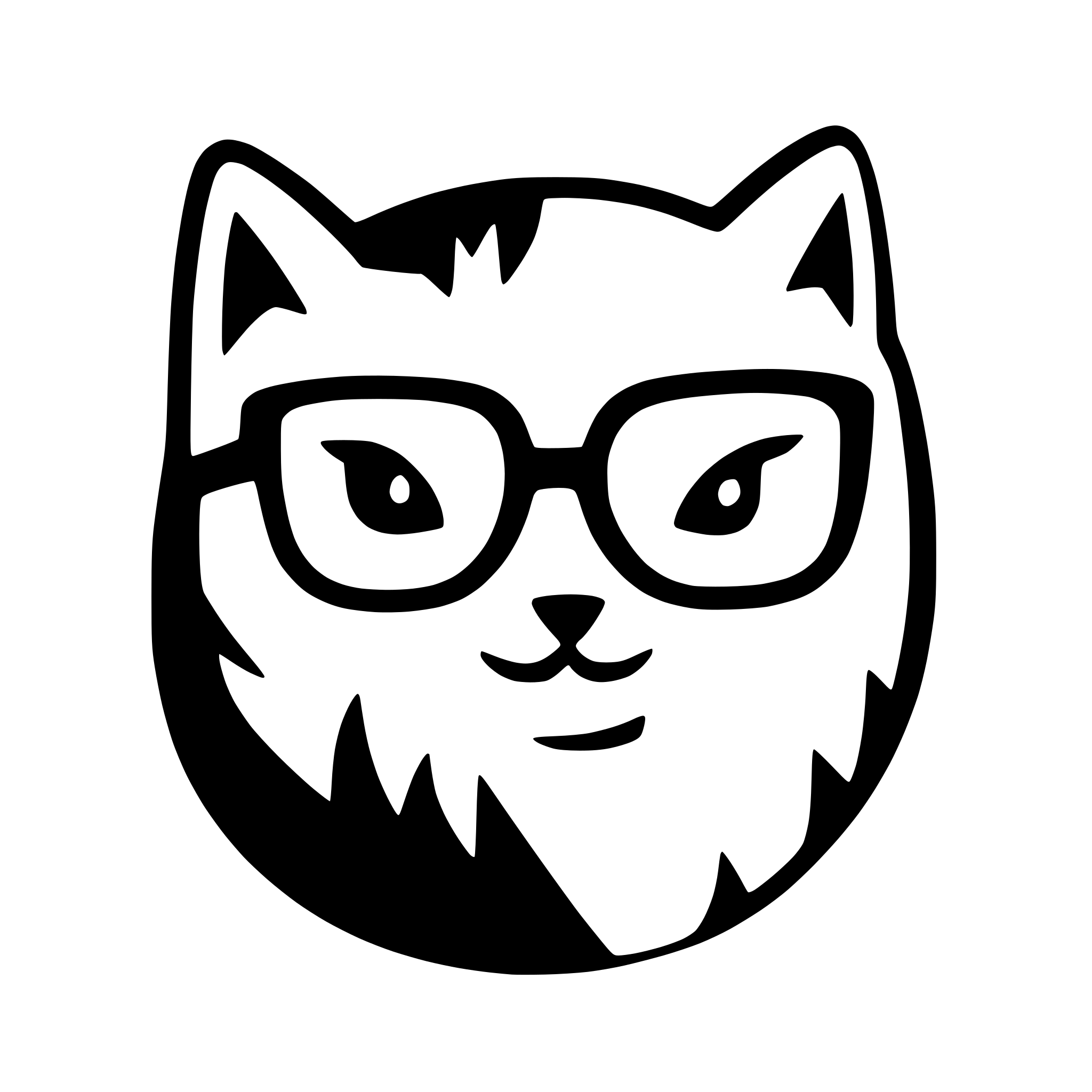 AI-generated SVG of a fluffy cat in glasses