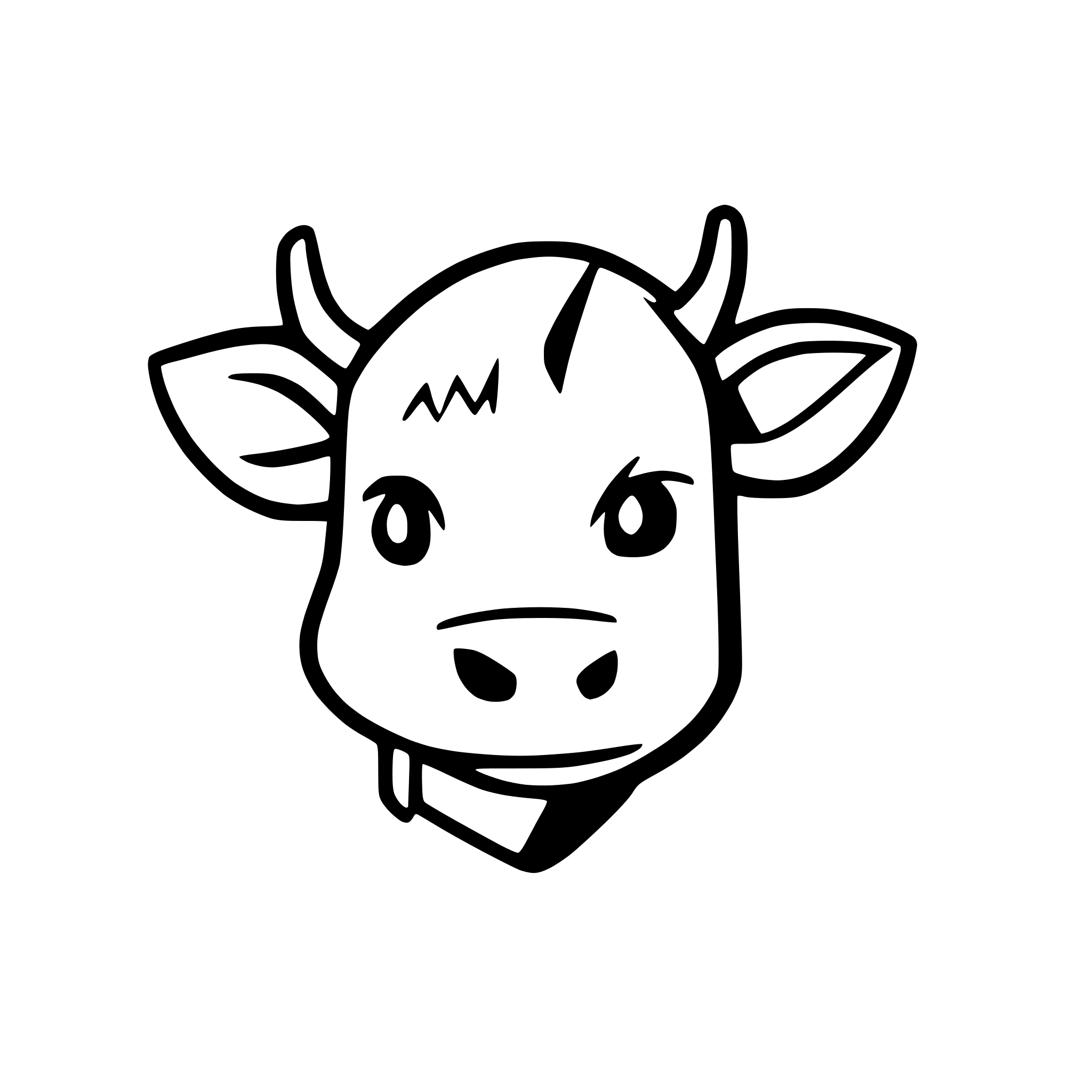 AI-generated SVG of 'head cow'