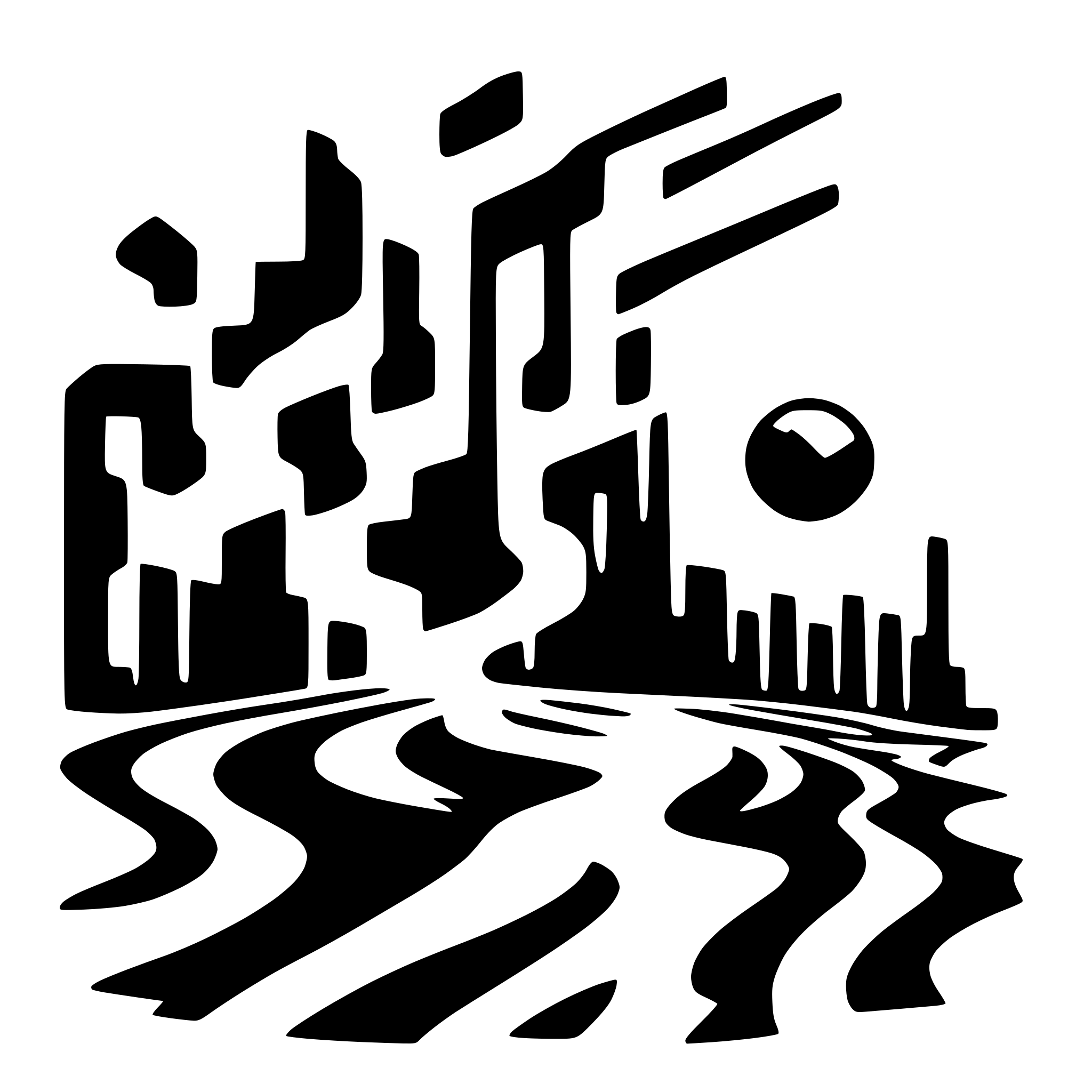 AI-generated SVG of a sound, wave, music