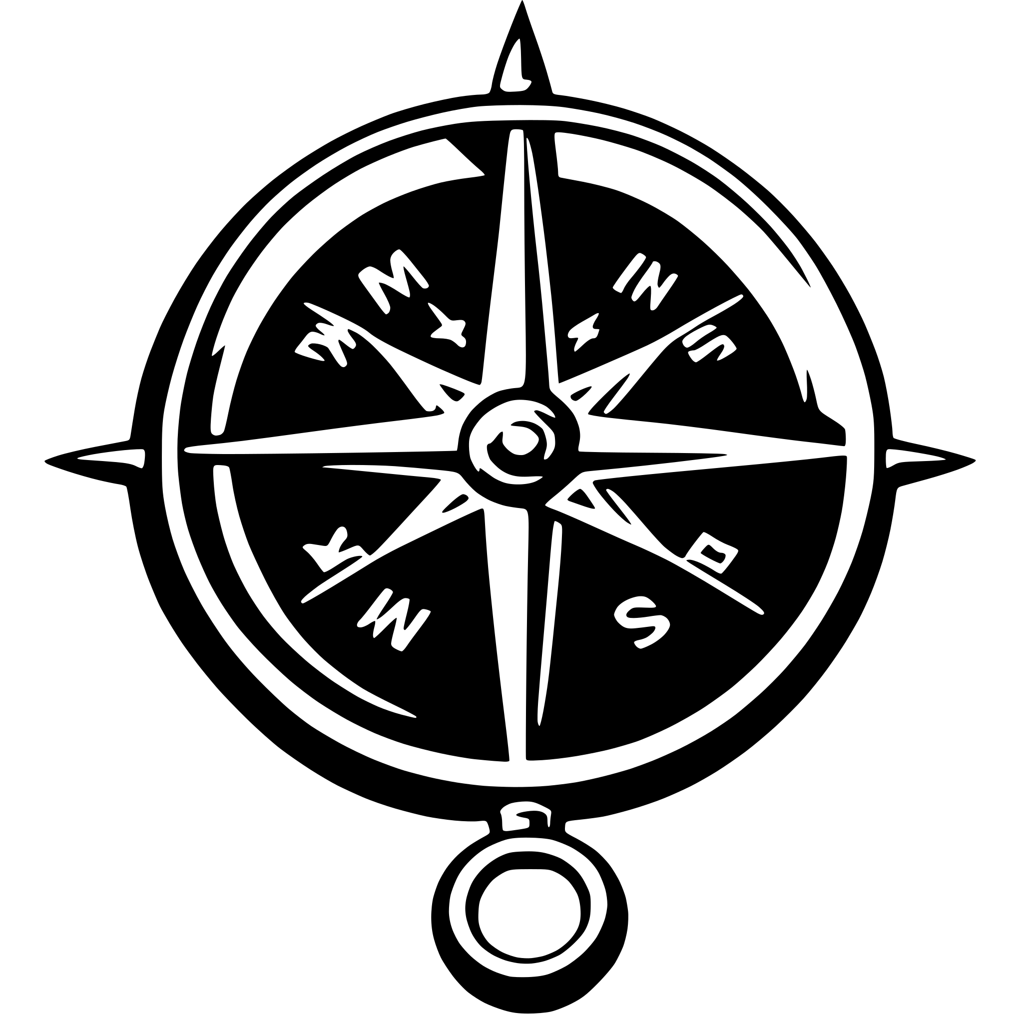 AI-generated SVG of 'compass'