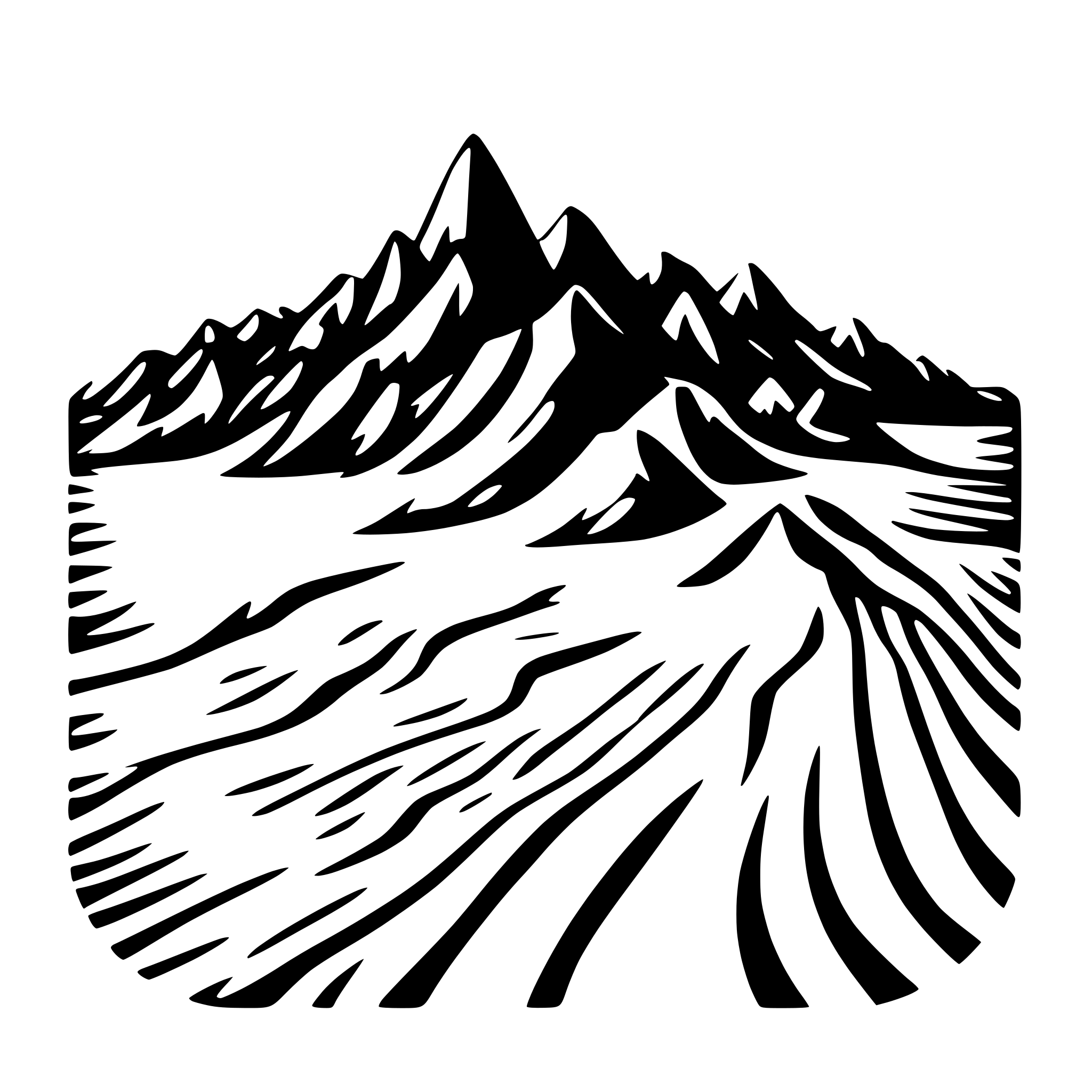 AI-generated SVG of a topography